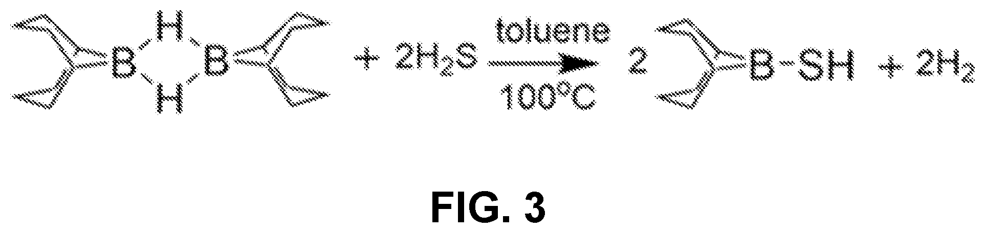 Patent US12590246 Figure 3 – Precursor chemistry for quantum dot synthesis enabling temperature-independent modulation of reactivity