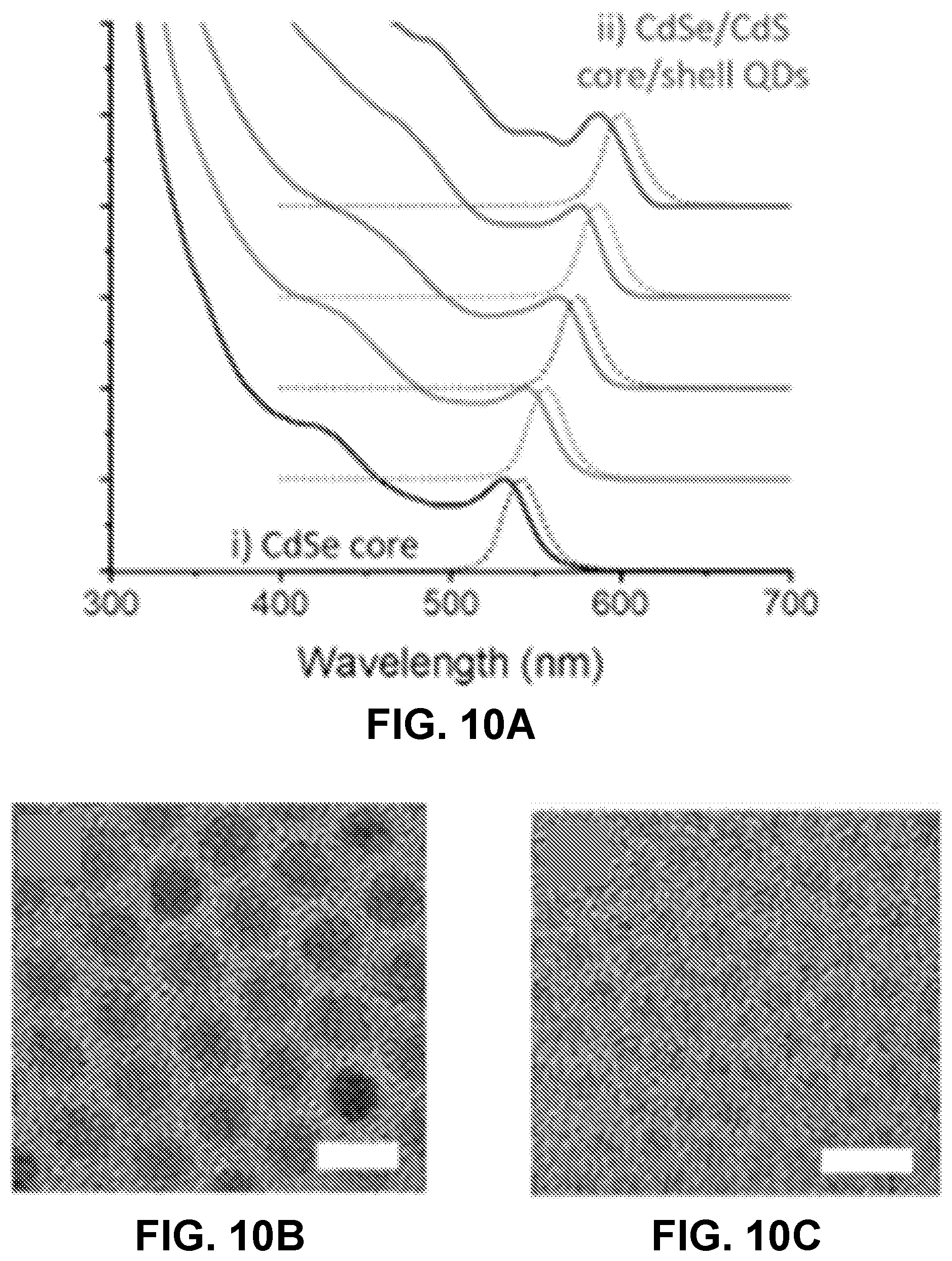 Patent US12590246 Figure 11 – Precursor chemistry for quantum dot synthesis enabling temperature-independent modulation of reactivity