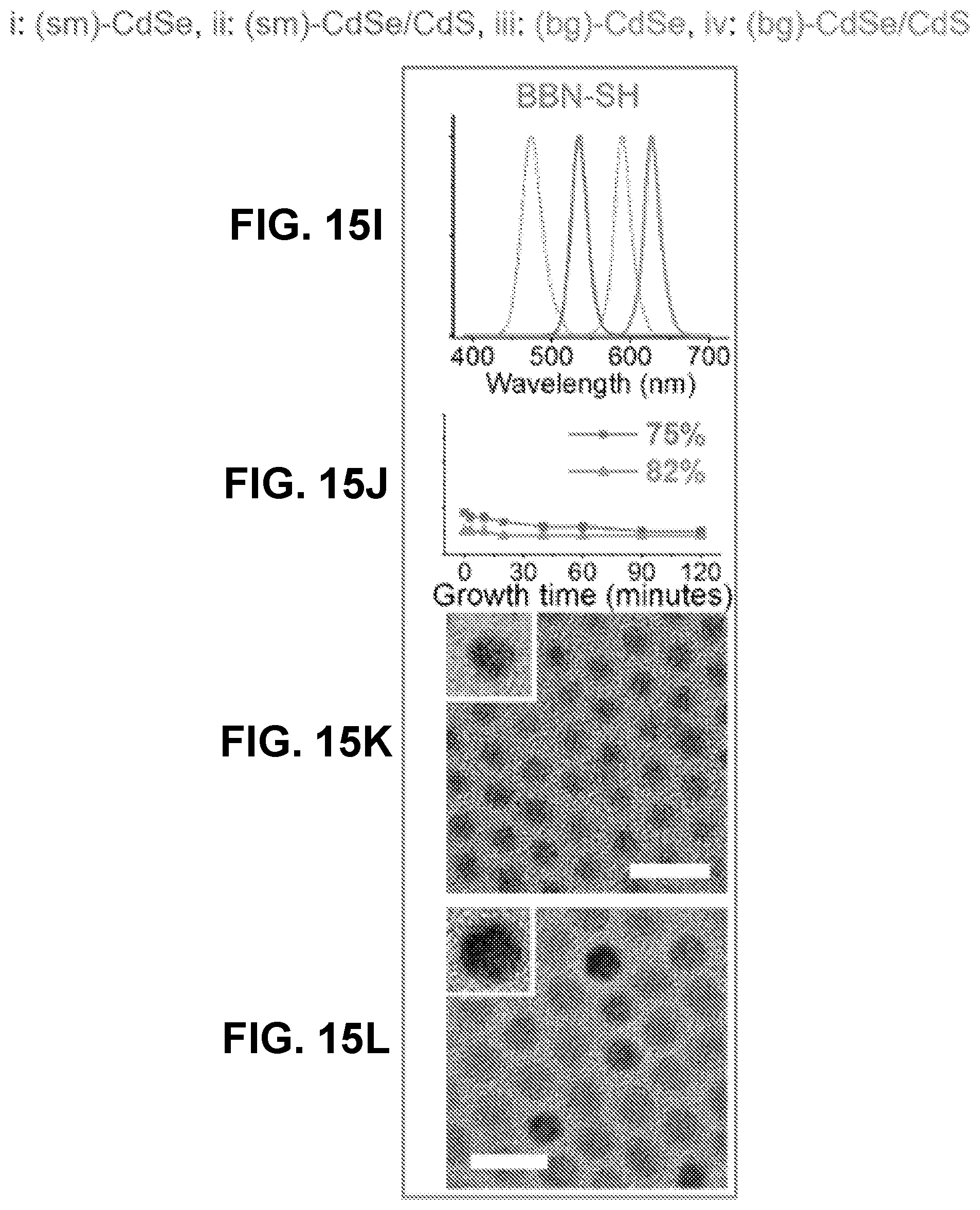 Patent US12590246 Figure 19 – Precursor chemistry for quantum dot synthesis enabling temperature-independent modulation of reactivity