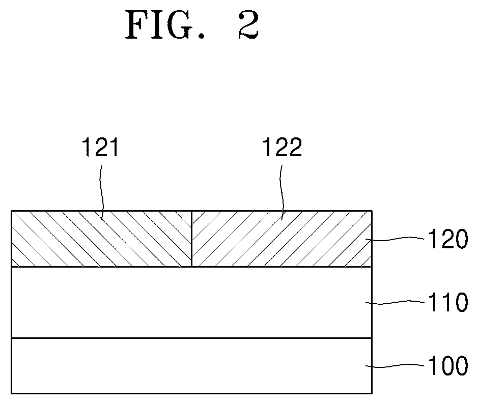 Patent US12590247 Figure 2 – Etching composition, method of etching metal-containing film by using the same, and method of preparing semiconductor device by using the same