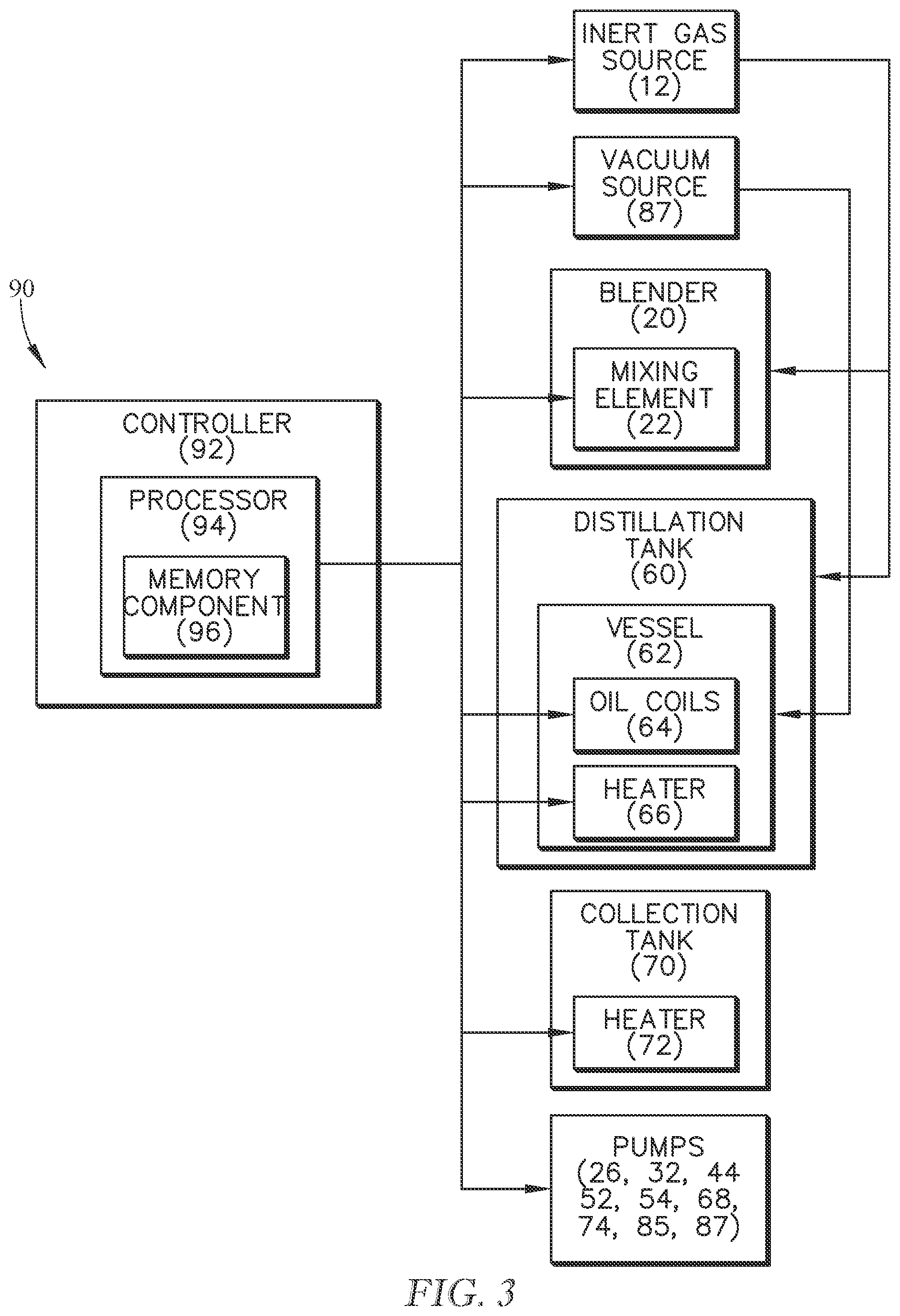Patent US12590250 Figure 4 – System and method for separating bitumen from shingle powder