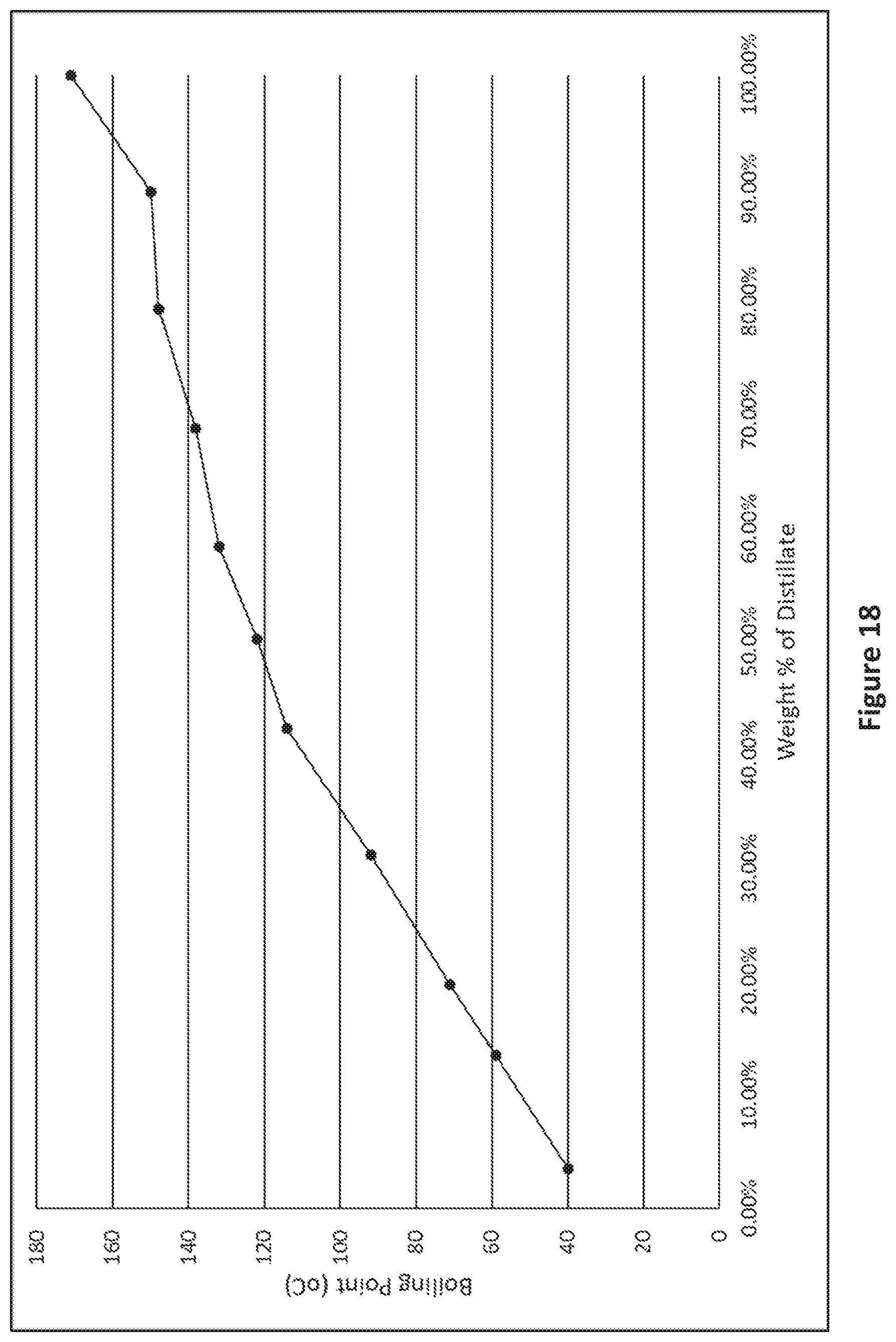 Patent US12590252 Figure 15 – Pyrolysis method and system for recycled waste
