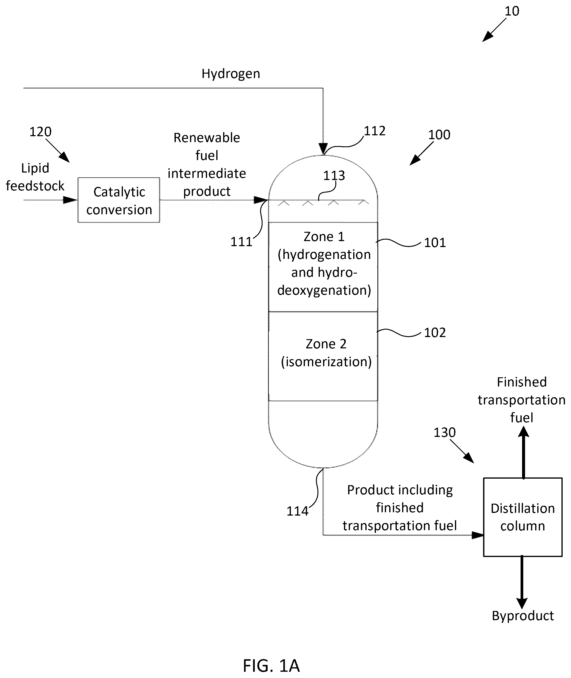 Patent US12590255 Figure 1 – Converting a renewable fuel intermediate composition to finished transportation fuel