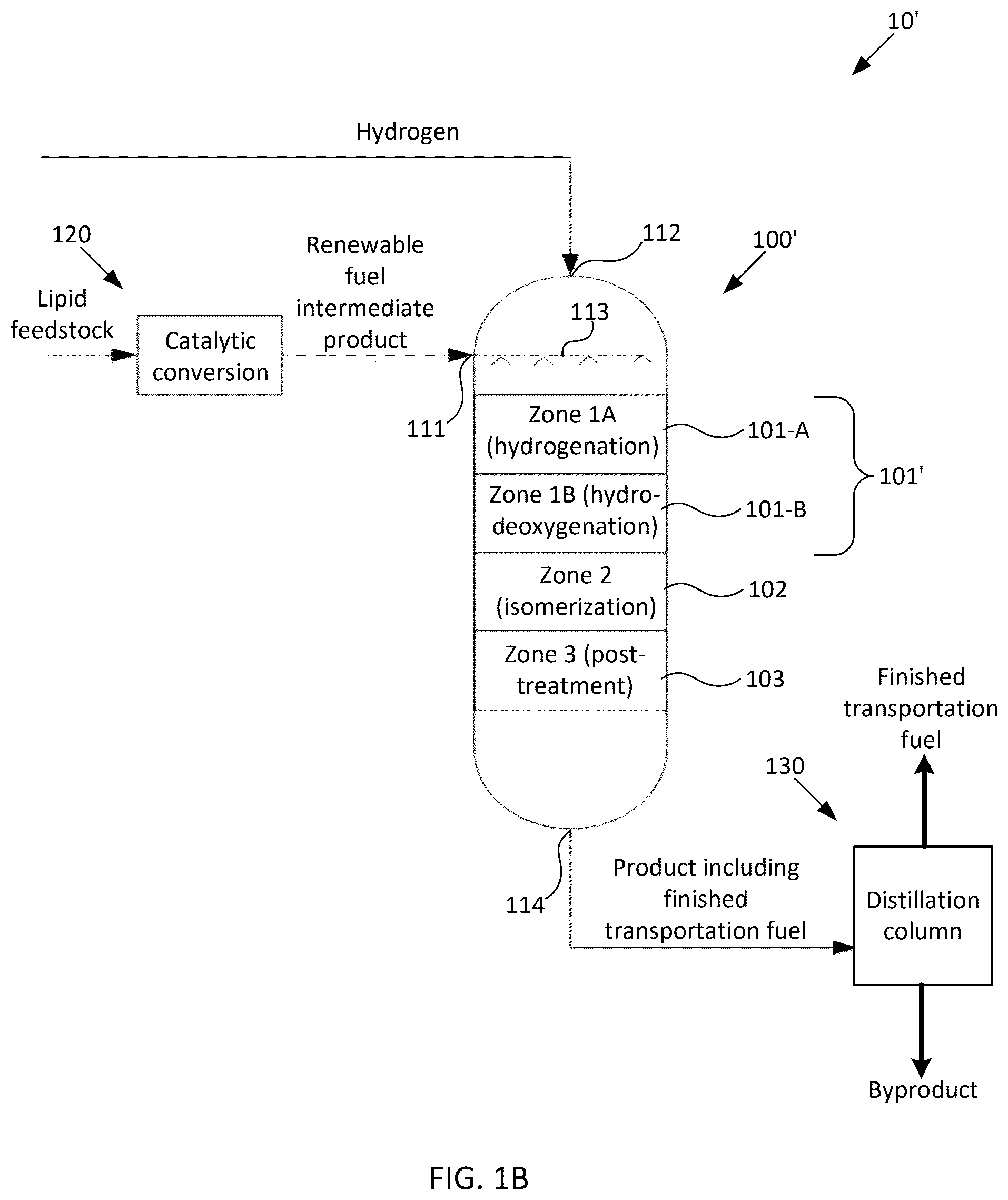 Patent US12590255 Figure 2 – Converting a renewable fuel intermediate composition to finished transportation fuel