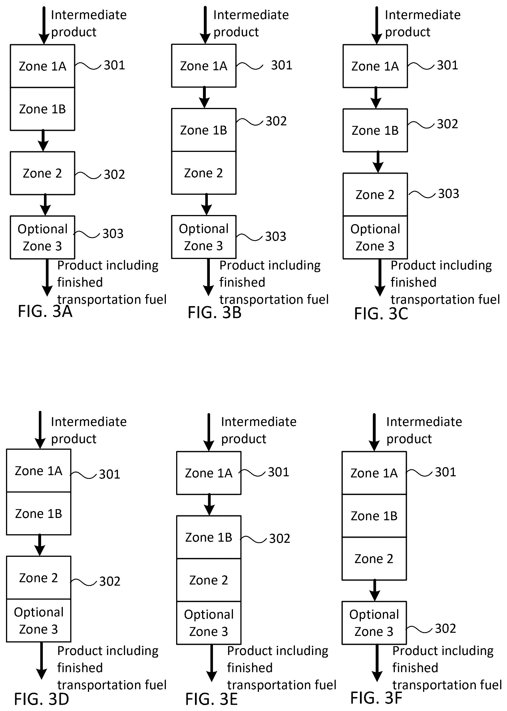 Patent US12590255 Figure 4 – Converting a renewable fuel intermediate composition to finished transportation fuel