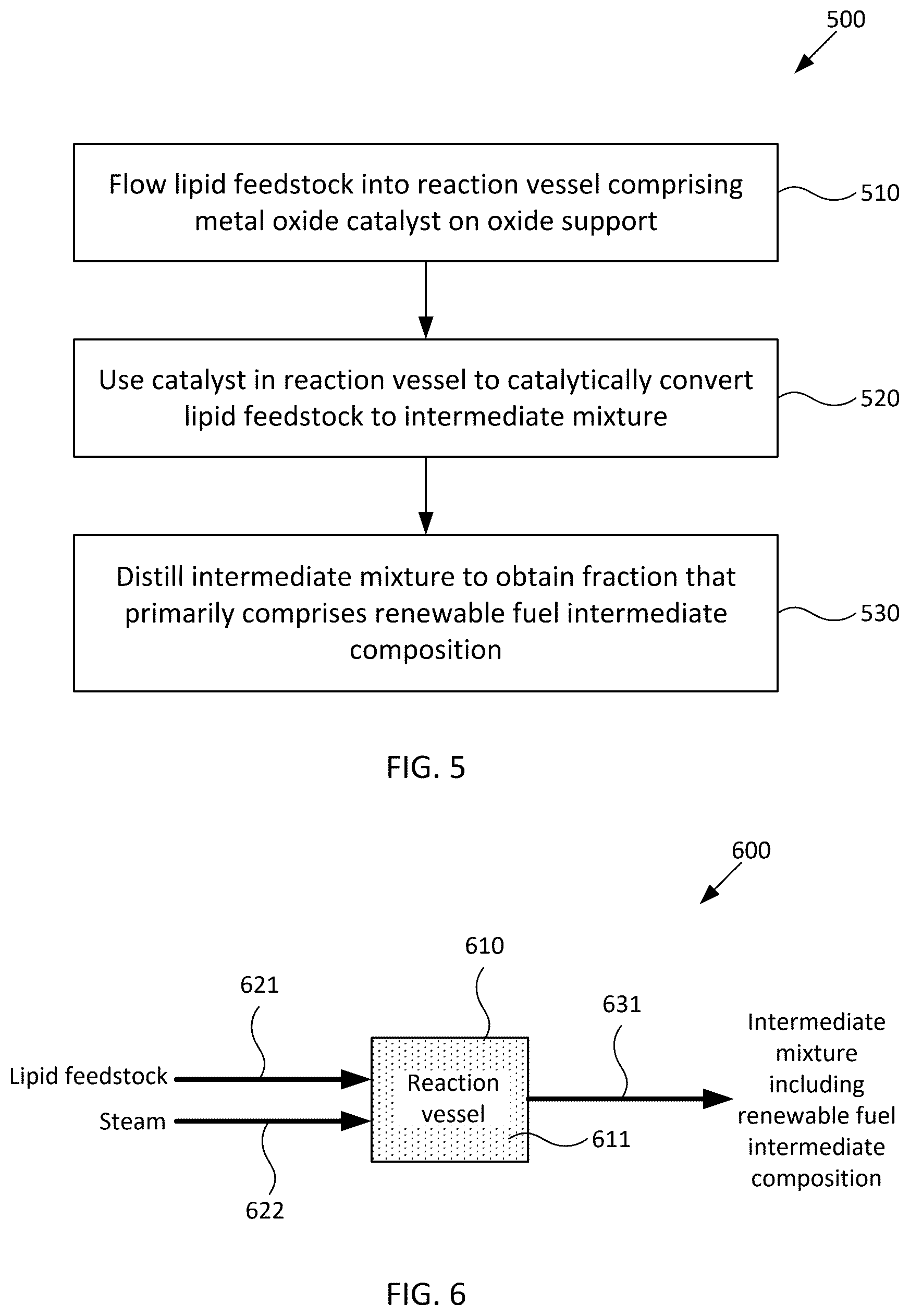 Patent US12590255 Figure 6 – Converting a renewable fuel intermediate composition to finished transportation fuel