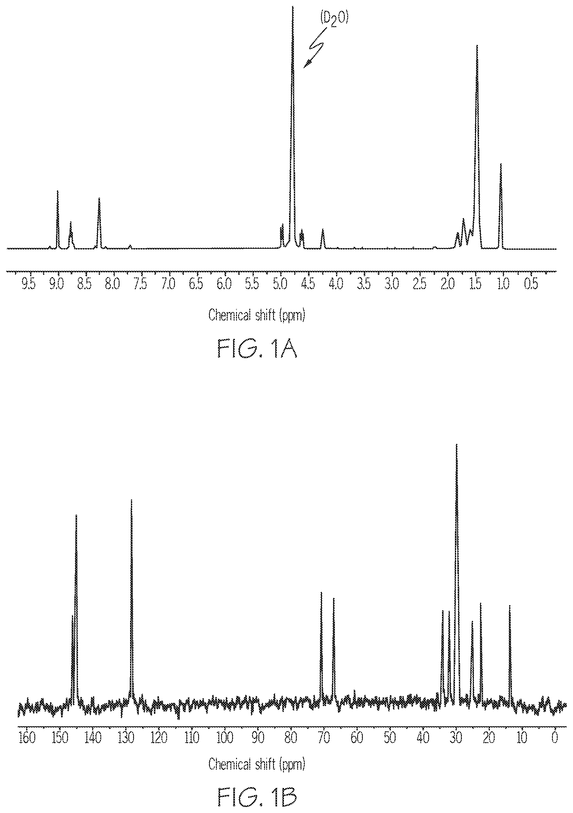 Patent US12590256 Figure 1 – Corrosion inhibitor formulations based on compounds with both pyridinium and hydroxy substituents