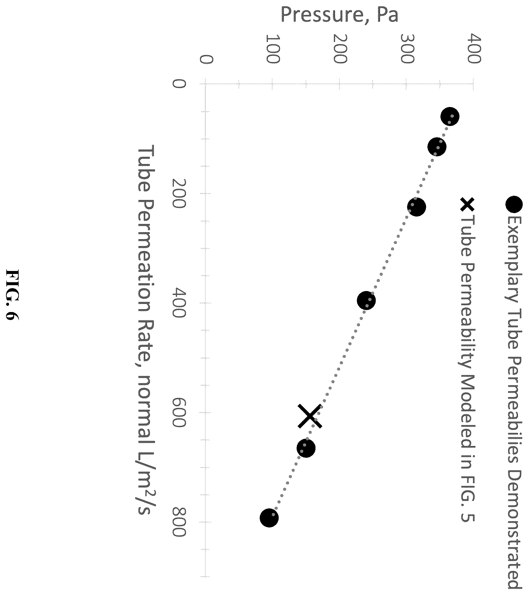 Patent US12590259 Figure 6 – Systems and/or methods for producing products from crop materials