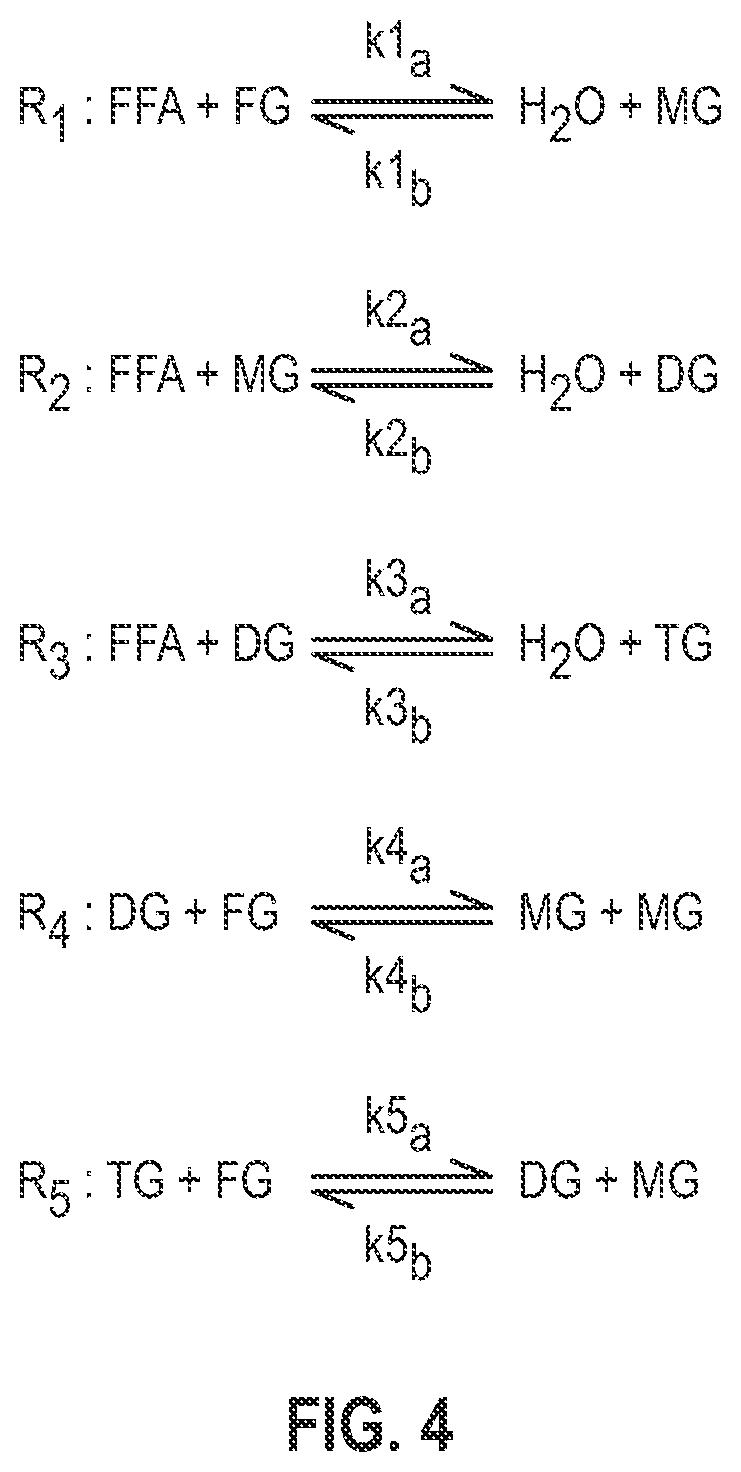 Patent US12590267 Figure 5 – Methods and apparatus for producing biodiesel and products obtained therefrom