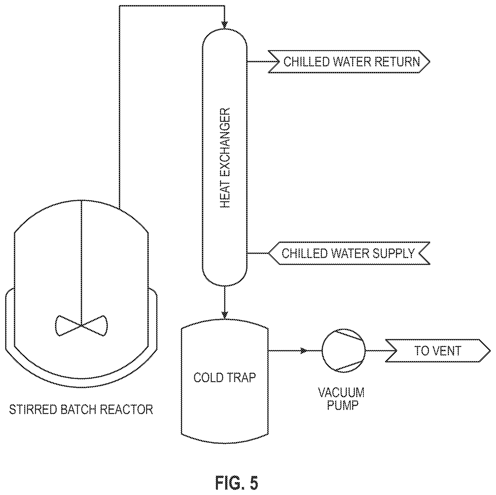 Patent US12590267 Figure 6 – Methods and apparatus for producing biodiesel and products obtained therefrom