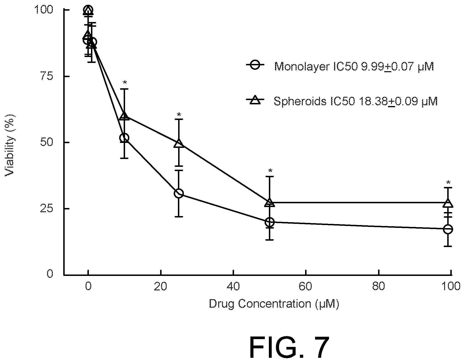 Patent US12590277 Figure 13 – High-throughput acoustofluidic fabrication of cell spheroids