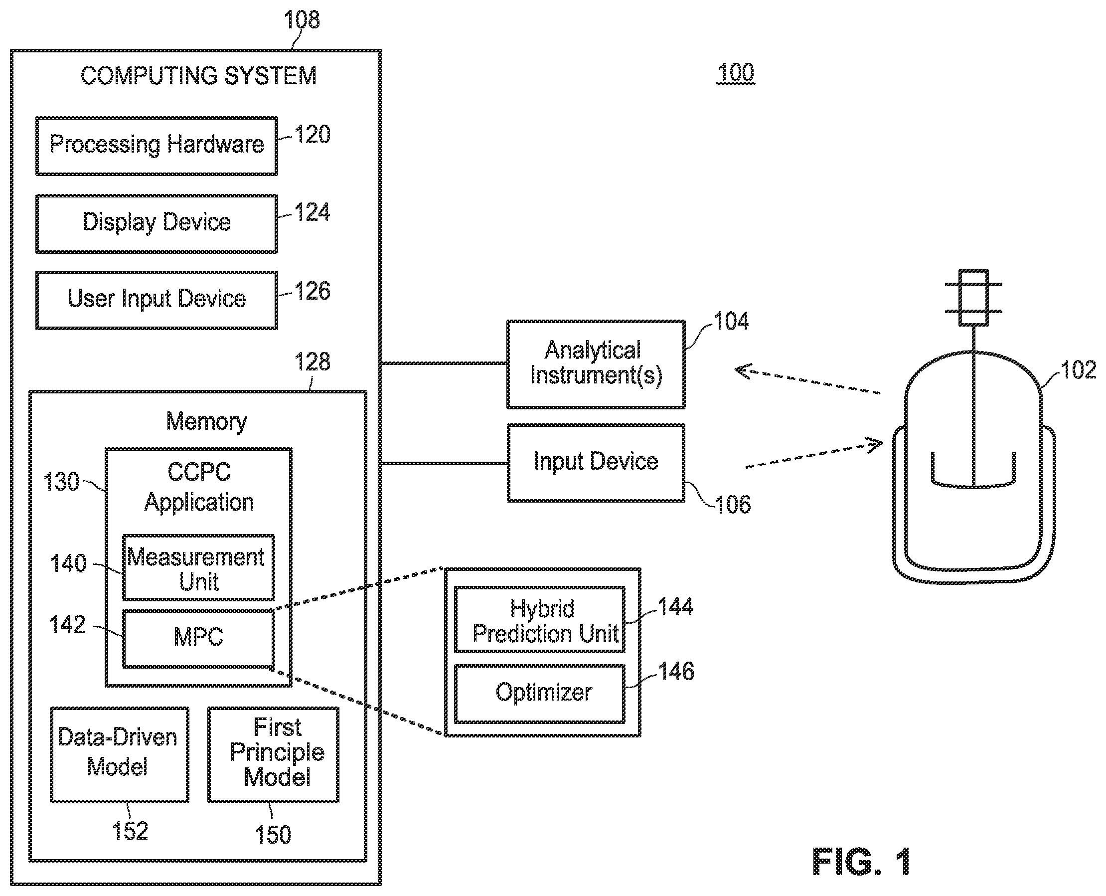 Patent US12590283 Figure 1 – Hybrid predictive modeling for control of cell culture