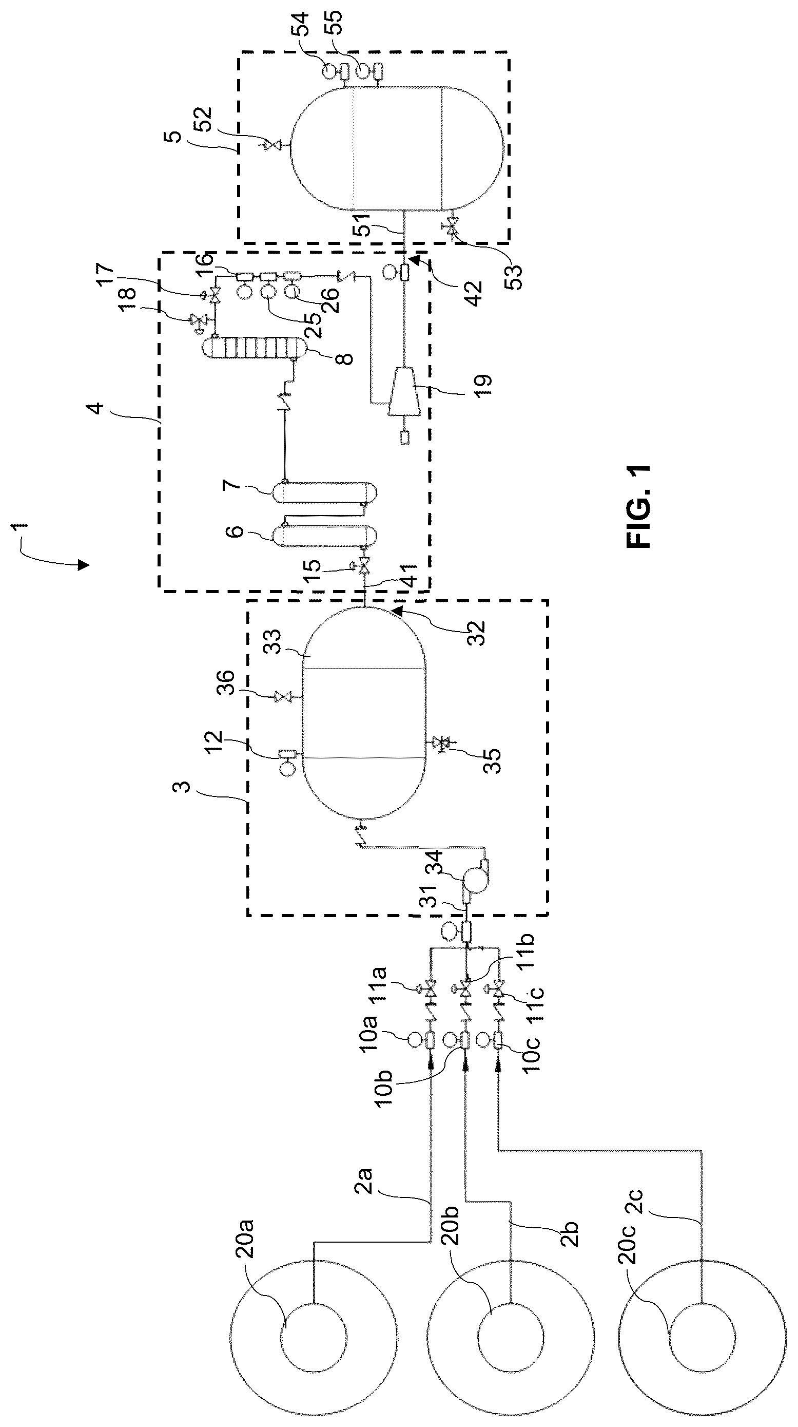 Patent US12590284 Figure 1 – System for the capture and purification of CO 2 and purification unit of said system