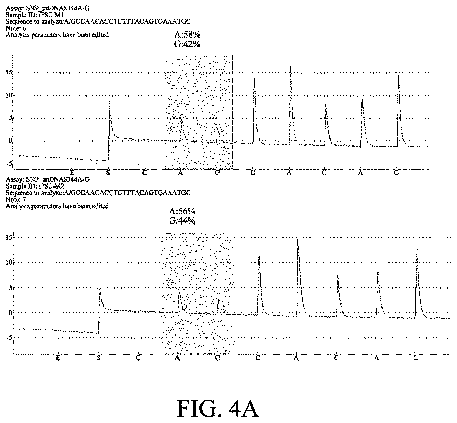 Patent US12590290 Figure 5 – Method for treating and modelling hearing loss