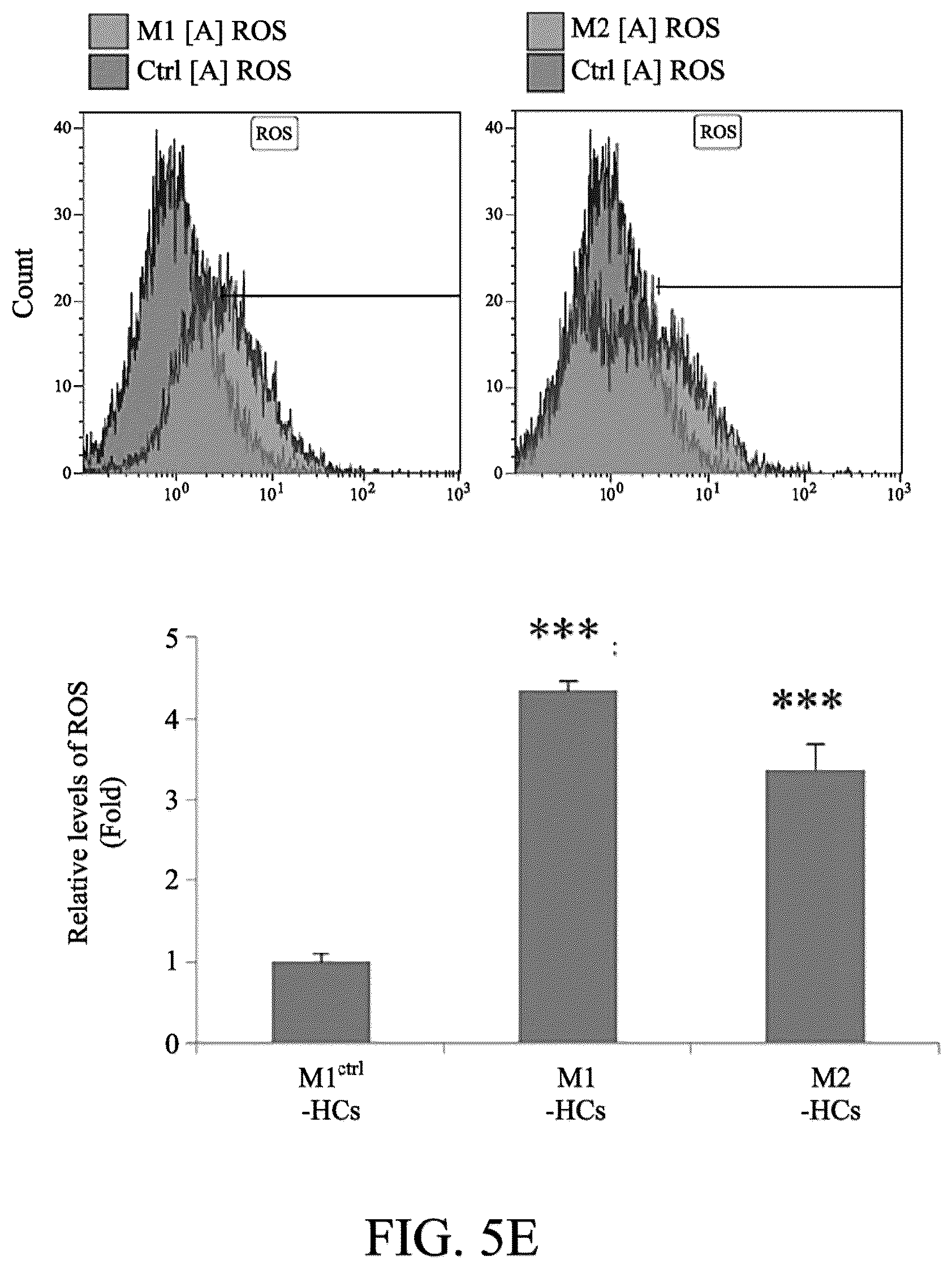 Patent US12590290 Figure 12 – Method for treating and modelling hearing loss