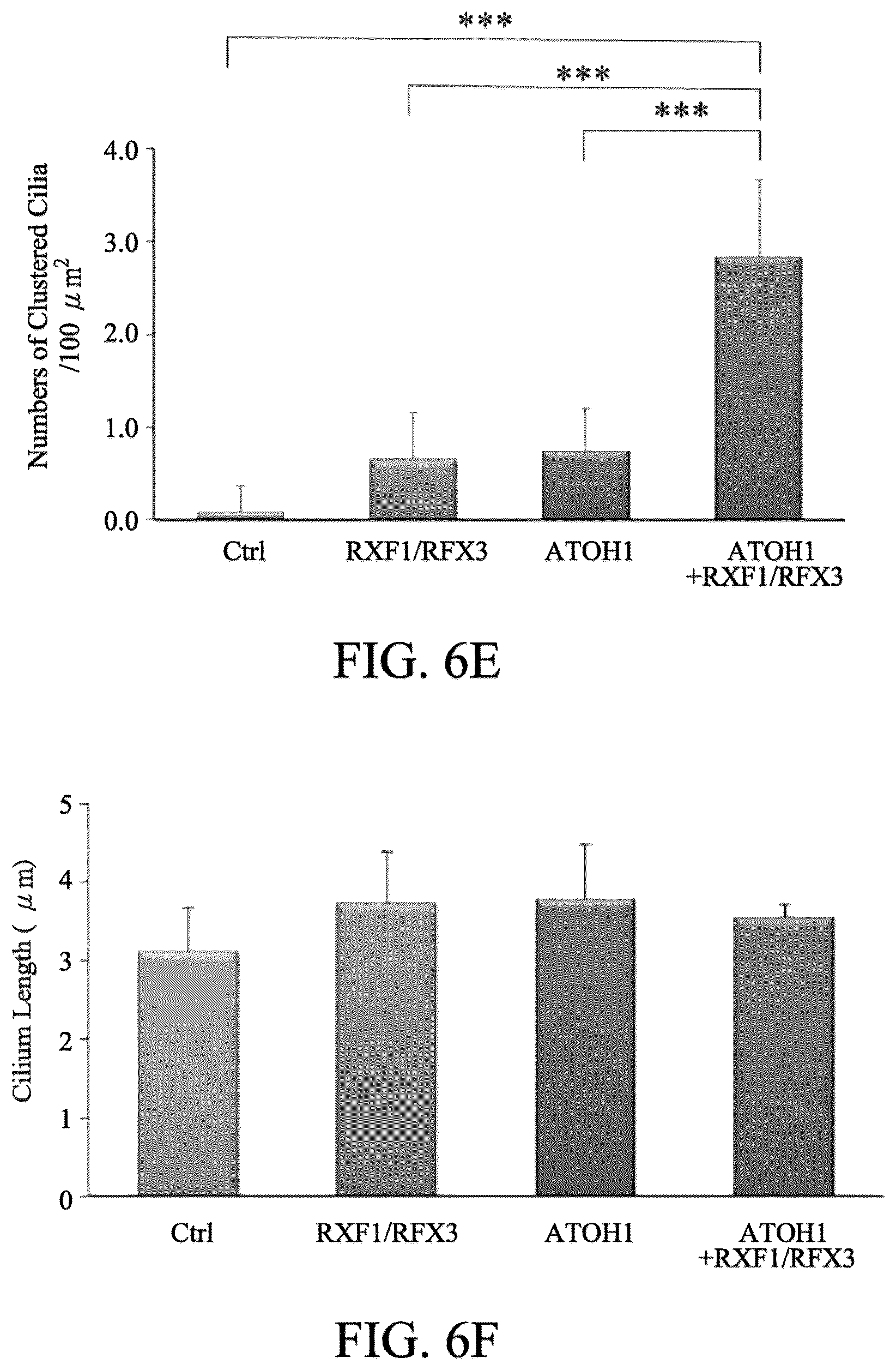 Patent US12590290 Figure 18 – Method for treating and modelling hearing loss
