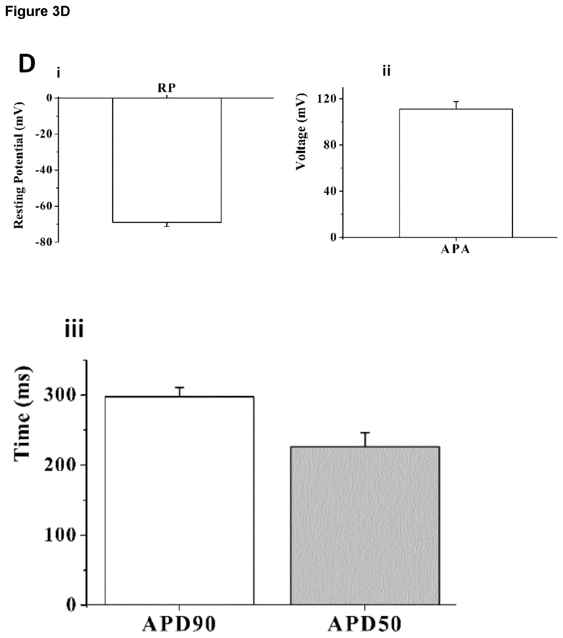 Patent US12590294 Figure 18 – Process for producing cardiomyocytes