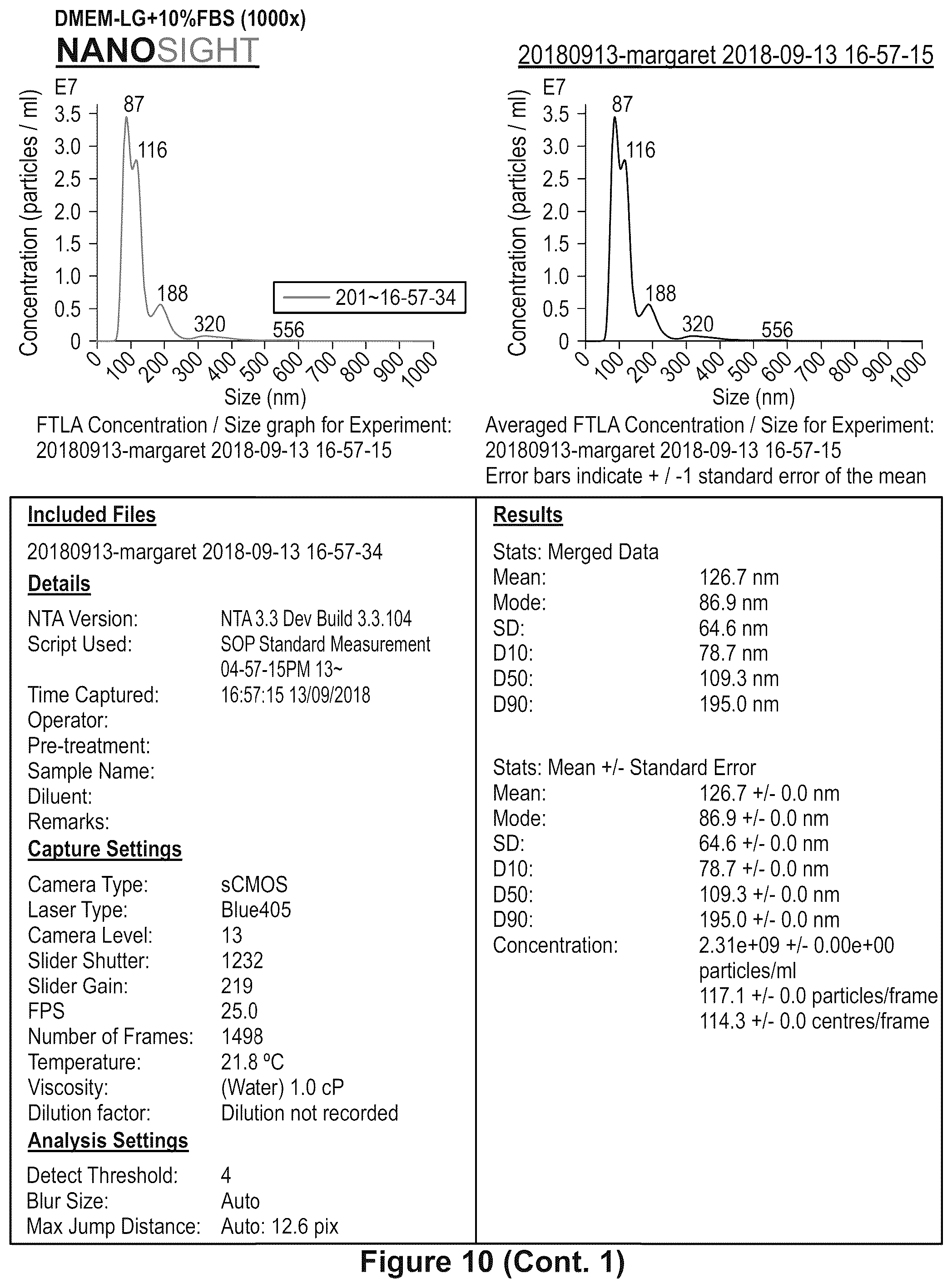 Patent US12590295 Figure 15 – Mesenchymal stromal cells as a reprogramming source for iPSC induction
