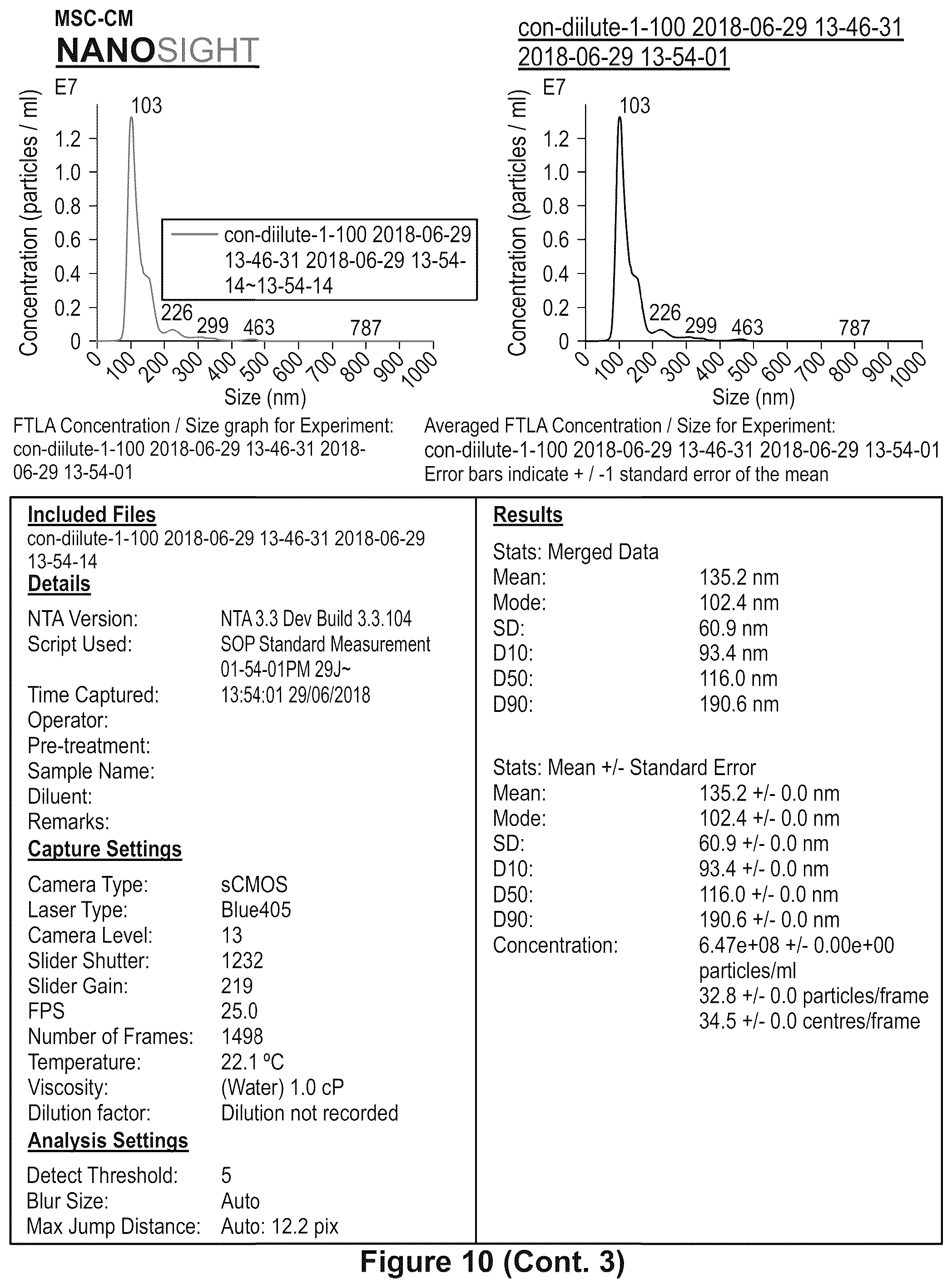 Patent US12590295 Figure 17 – Mesenchymal stromal cells as a reprogramming source for iPSC induction