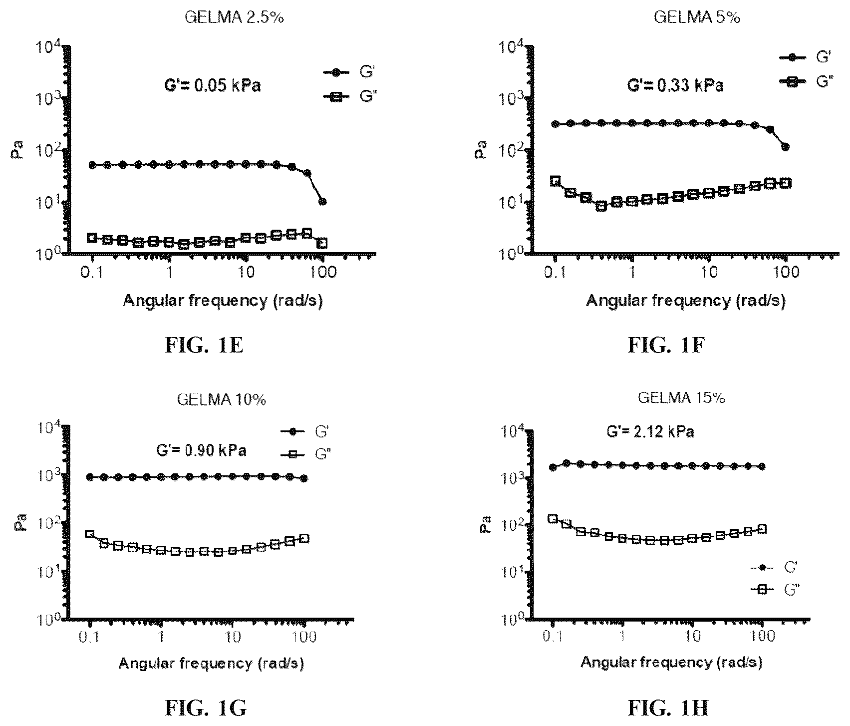 Patent US12590296 Figure 2 – Method of culturing immortalized human hepatic progenitors or cells