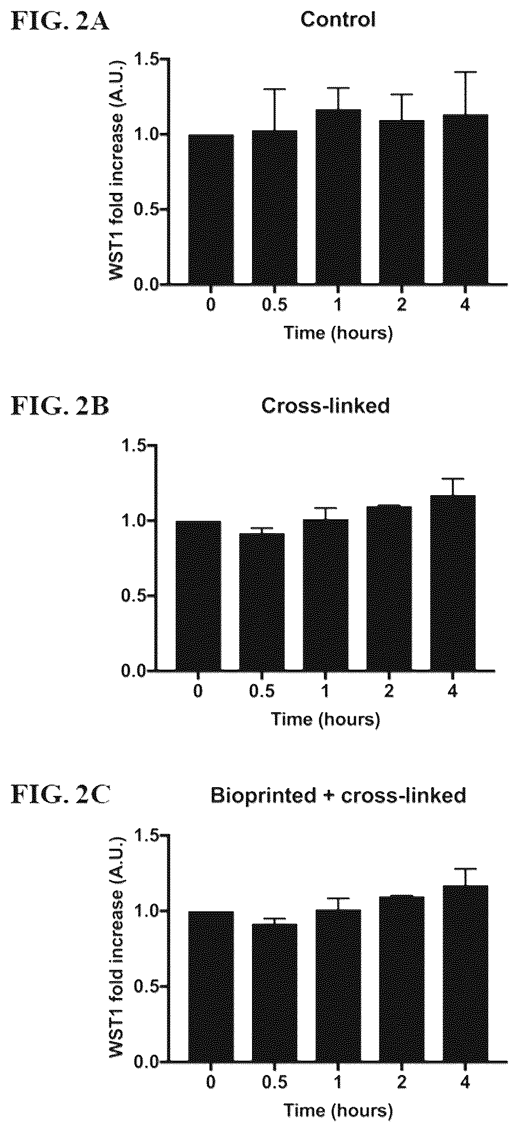 Patent US12590296 Figure 3 – Method of culturing immortalized human hepatic progenitors or cells