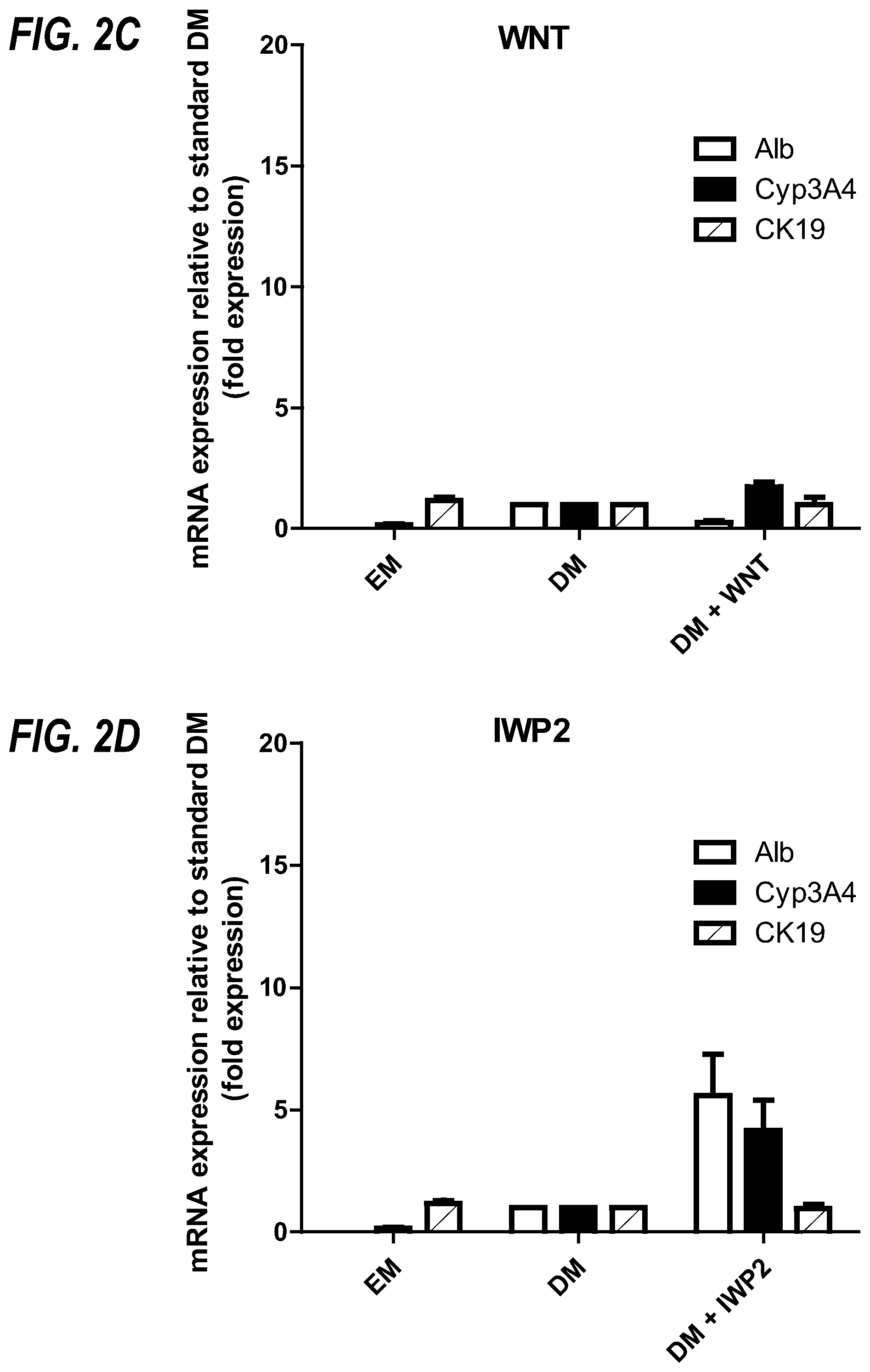 Patent US12590297 Figure 3 – Differentiation method
