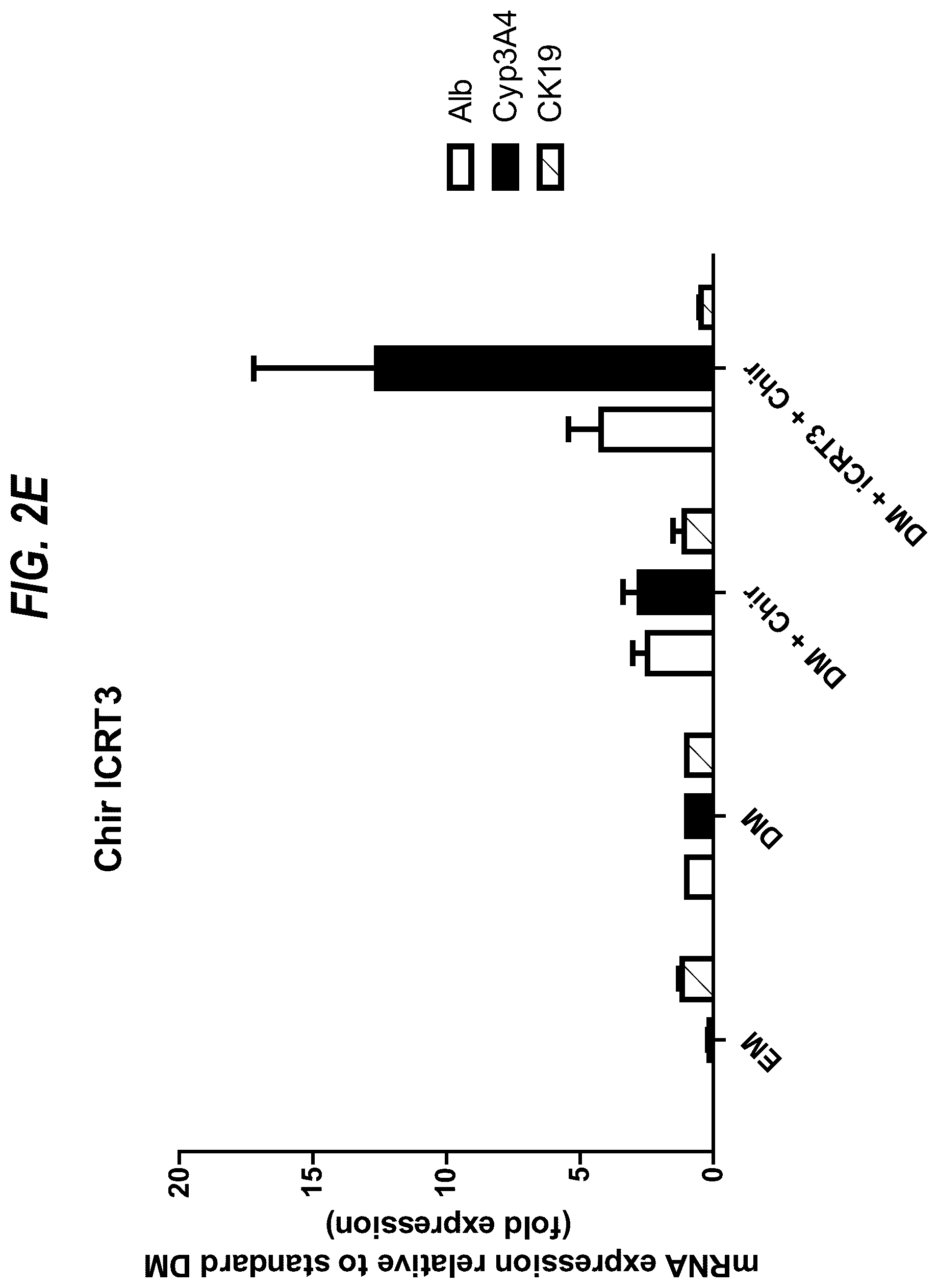 Patent US12590297 Figure 4 – Differentiation method