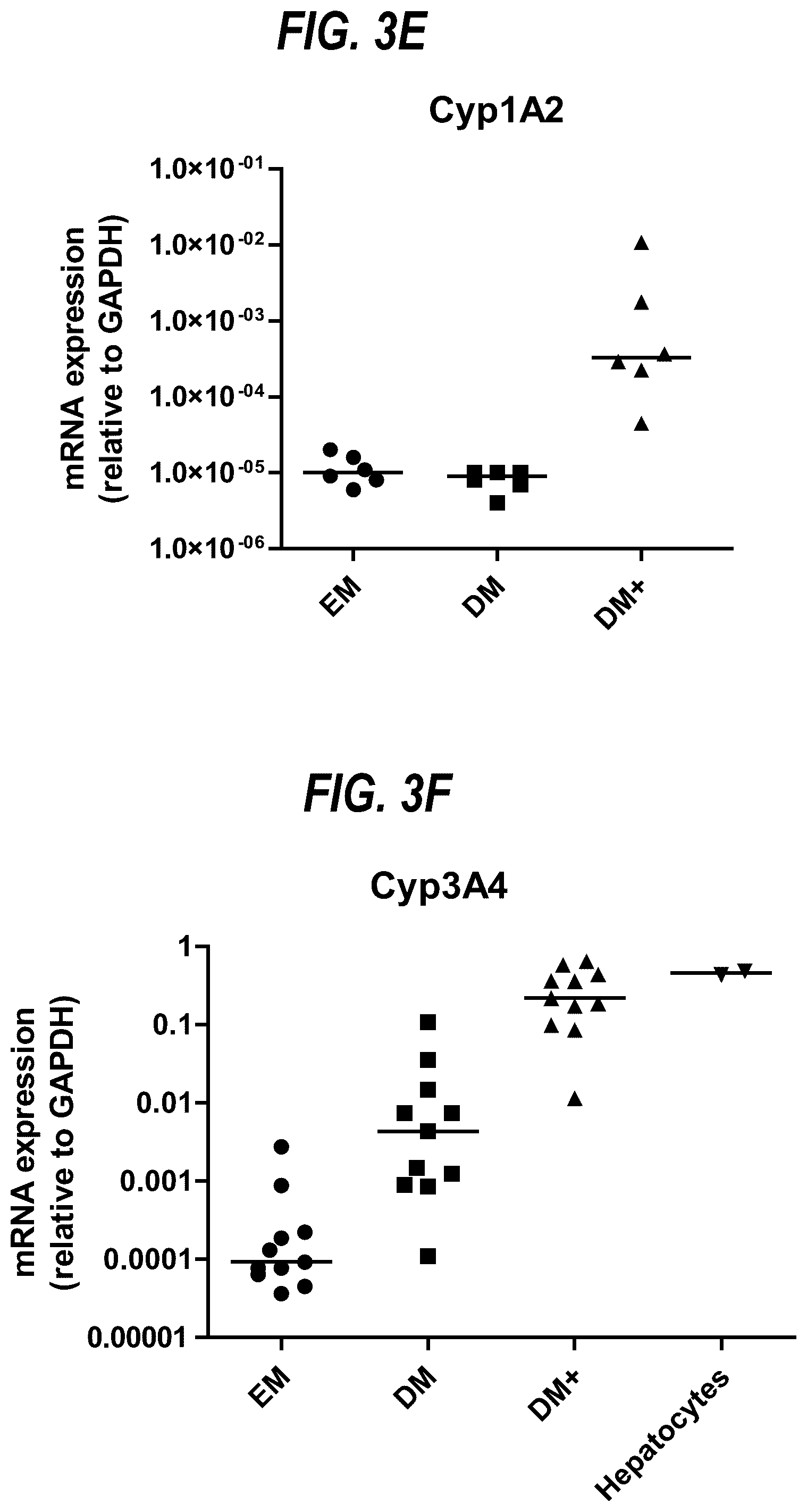 Patent US12590297 Figure 8 – Differentiation method