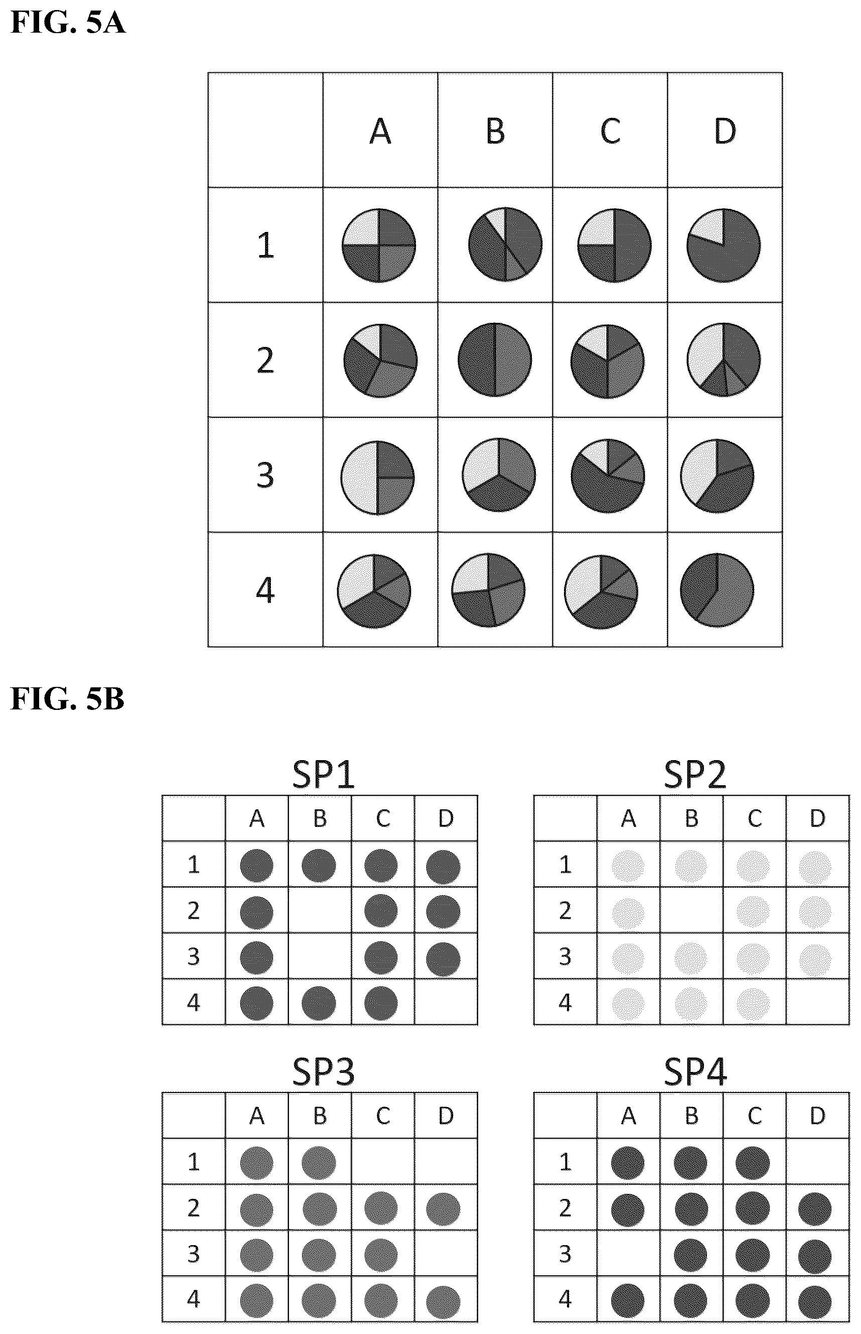 Patent US12590302 Figure 6 – Multiplexed sequencing in cells and tissues