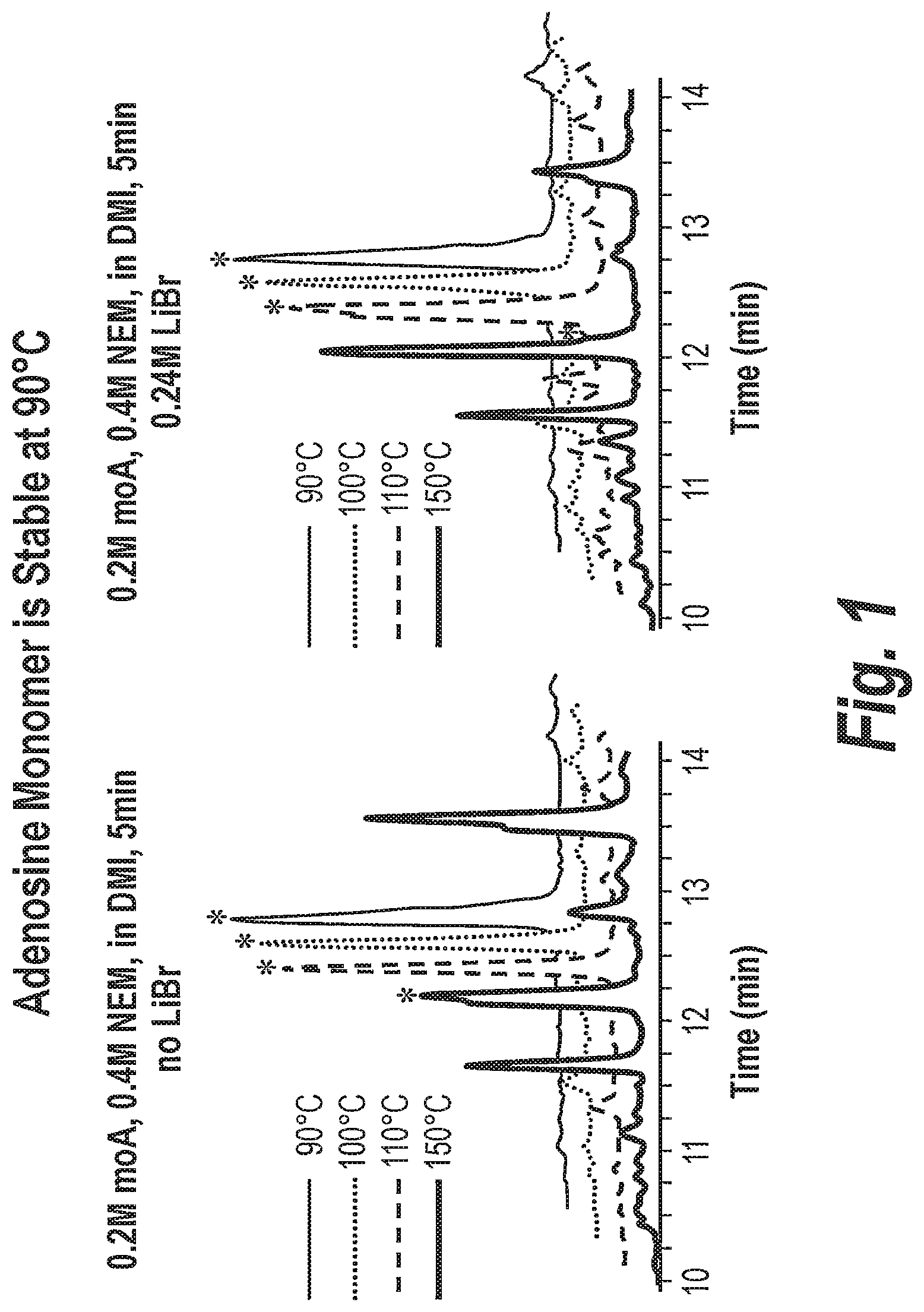 Patent US12590306 — Processes for preparing phosphorodiamidate morpholino oligomers via fast-flow synthesis — Figure 1