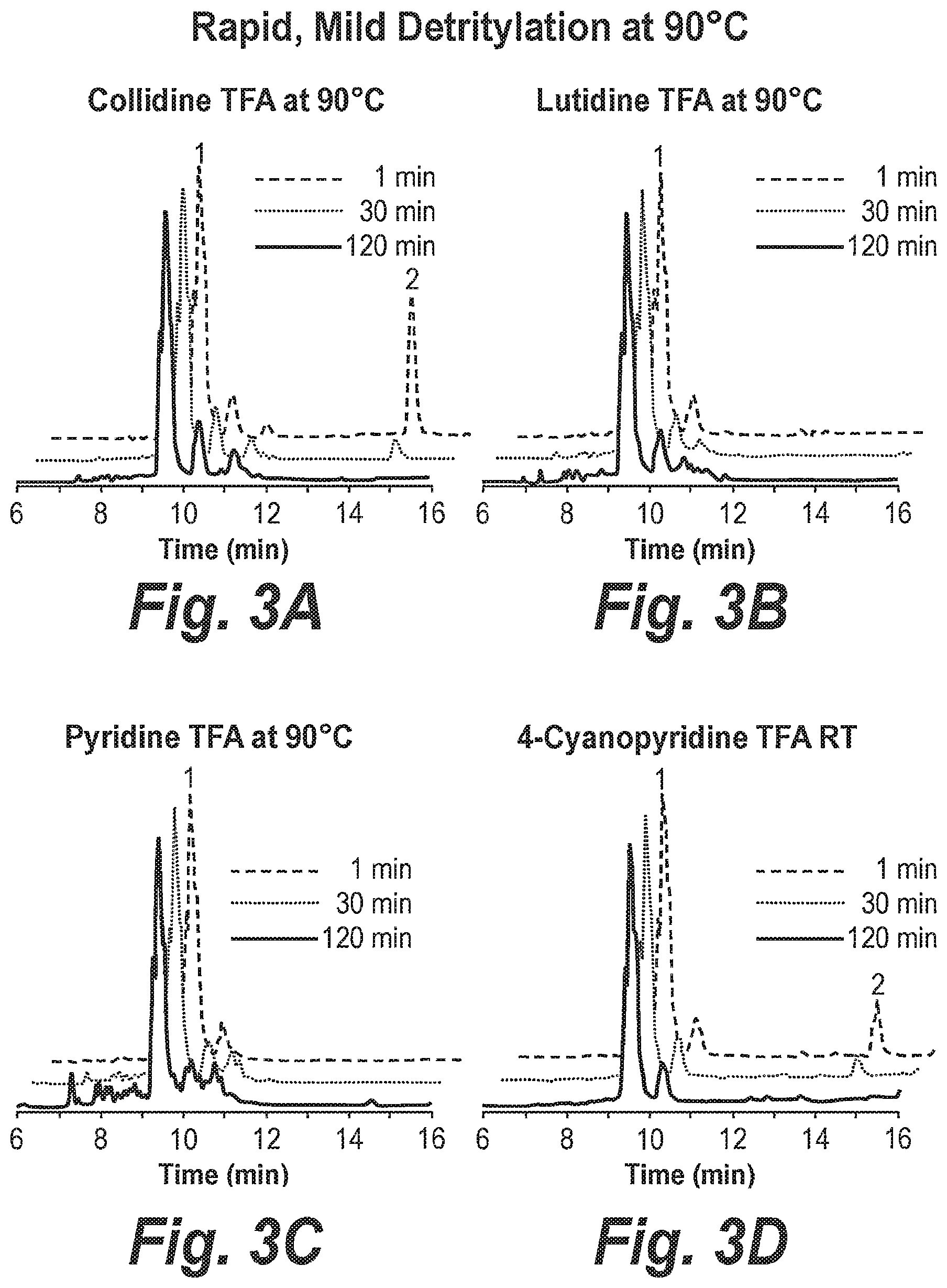 Patent US12590306 Figure 3 – Processes for preparing phosphorodiamidate morpholino oligomers via fast-flow synthesis