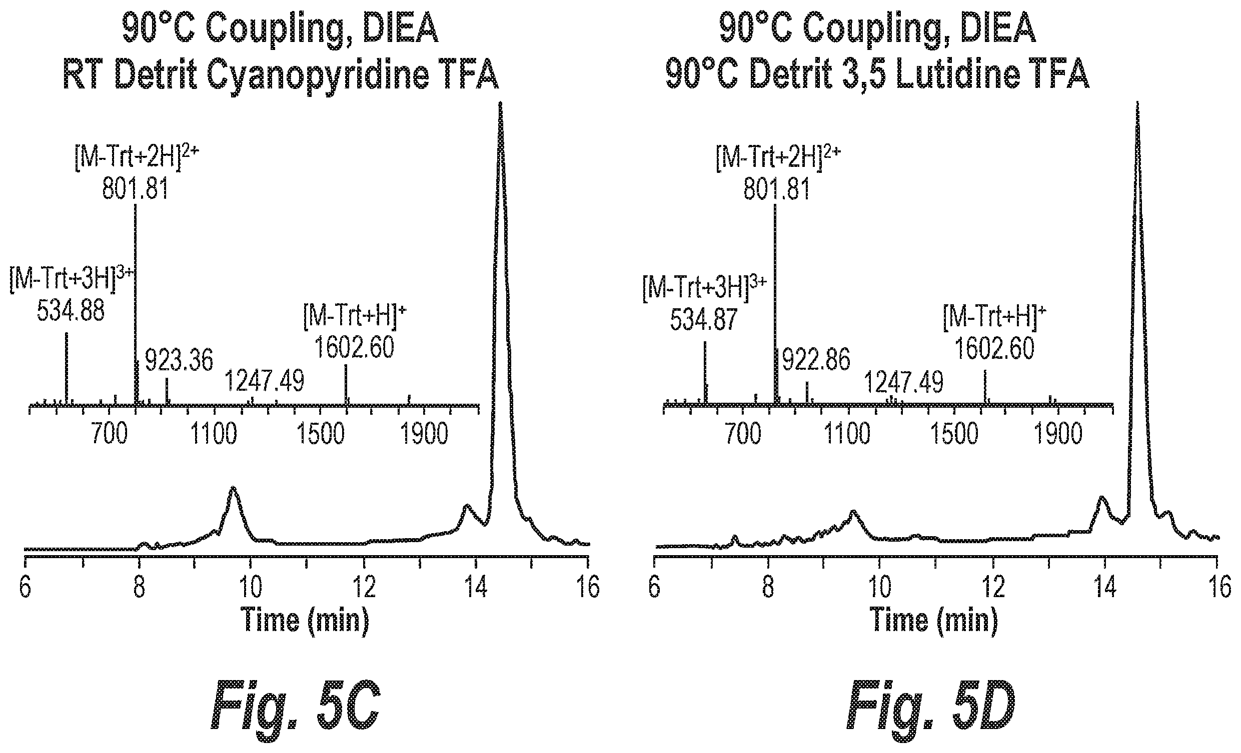 Patent US12590306 Figure 6 – Processes for preparing phosphorodiamidate morpholino oligomers via fast-flow synthesis