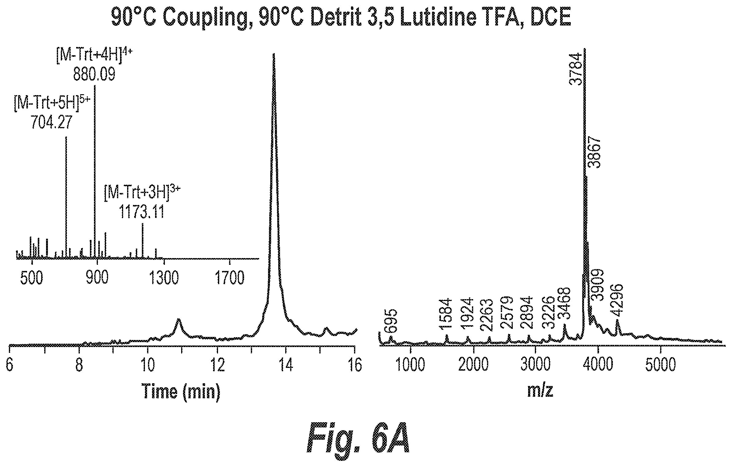 Patent US12590306 Figure 8 – Processes for preparing phosphorodiamidate morpholino oligomers via fast-flow synthesis