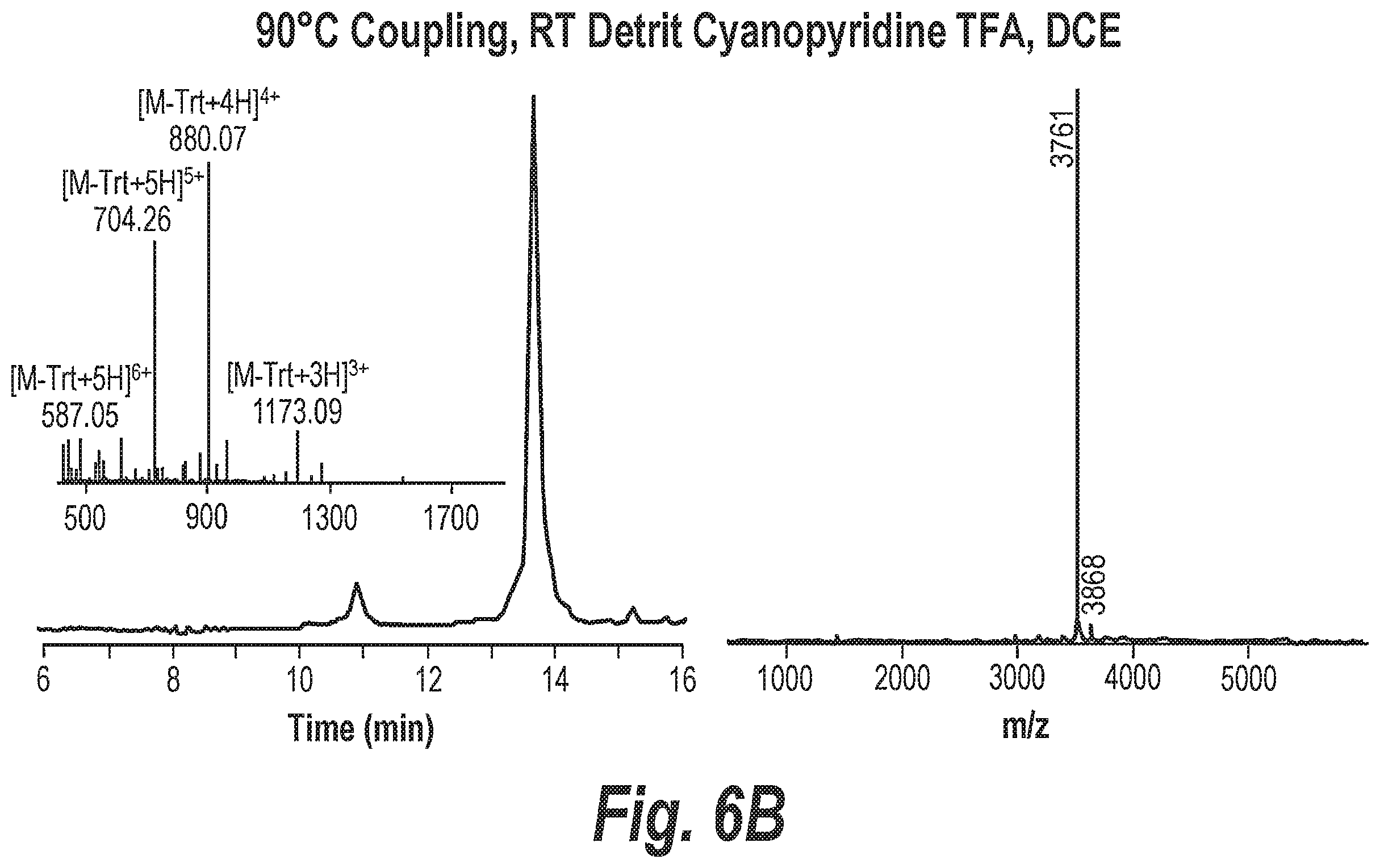 Patent US12590306 Figure 9 – Processes for preparing phosphorodiamidate morpholino oligomers via fast-flow synthesis