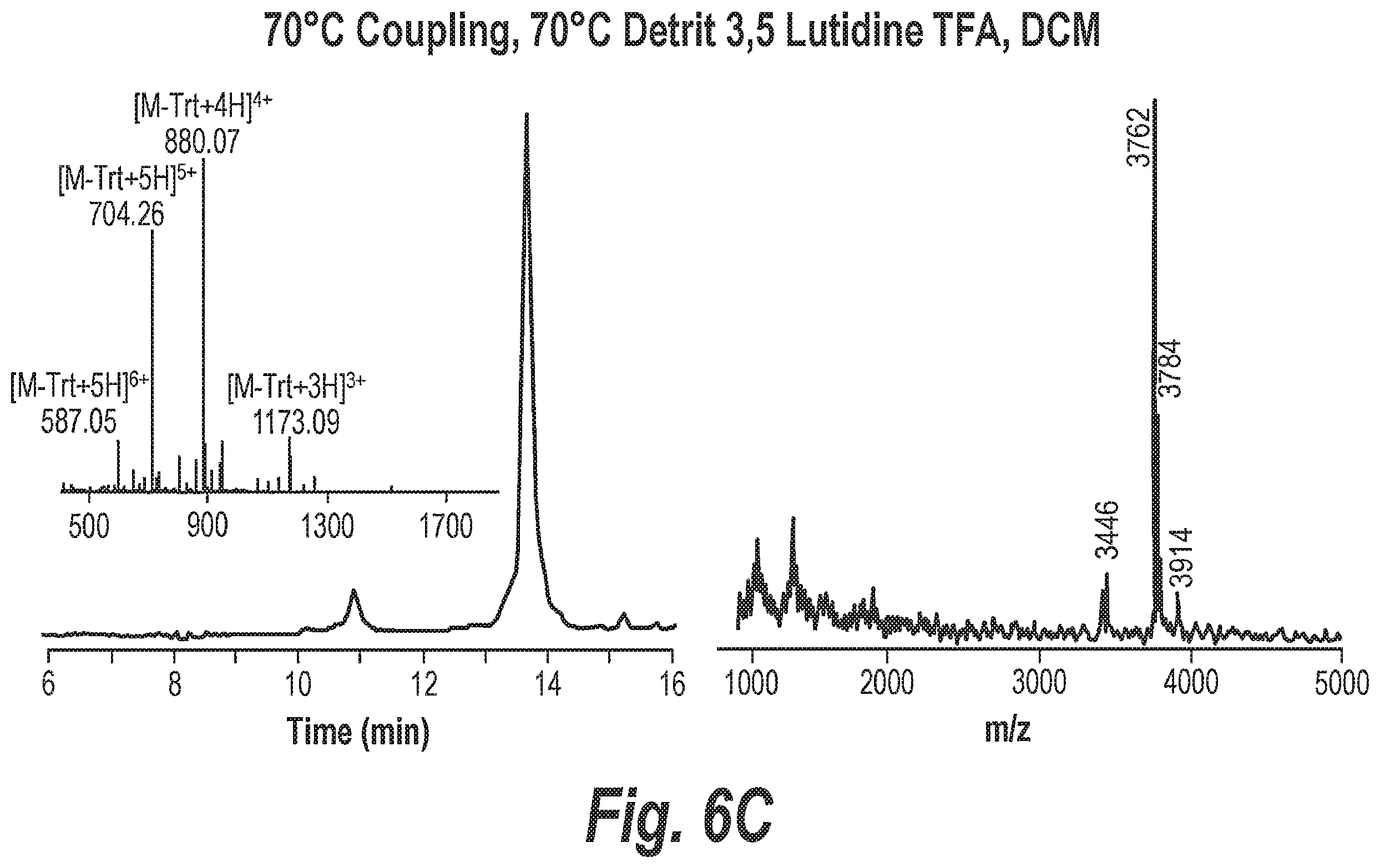 Patent US12590306 Figure 10 – Processes for preparing phosphorodiamidate morpholino oligomers via fast-flow synthesis