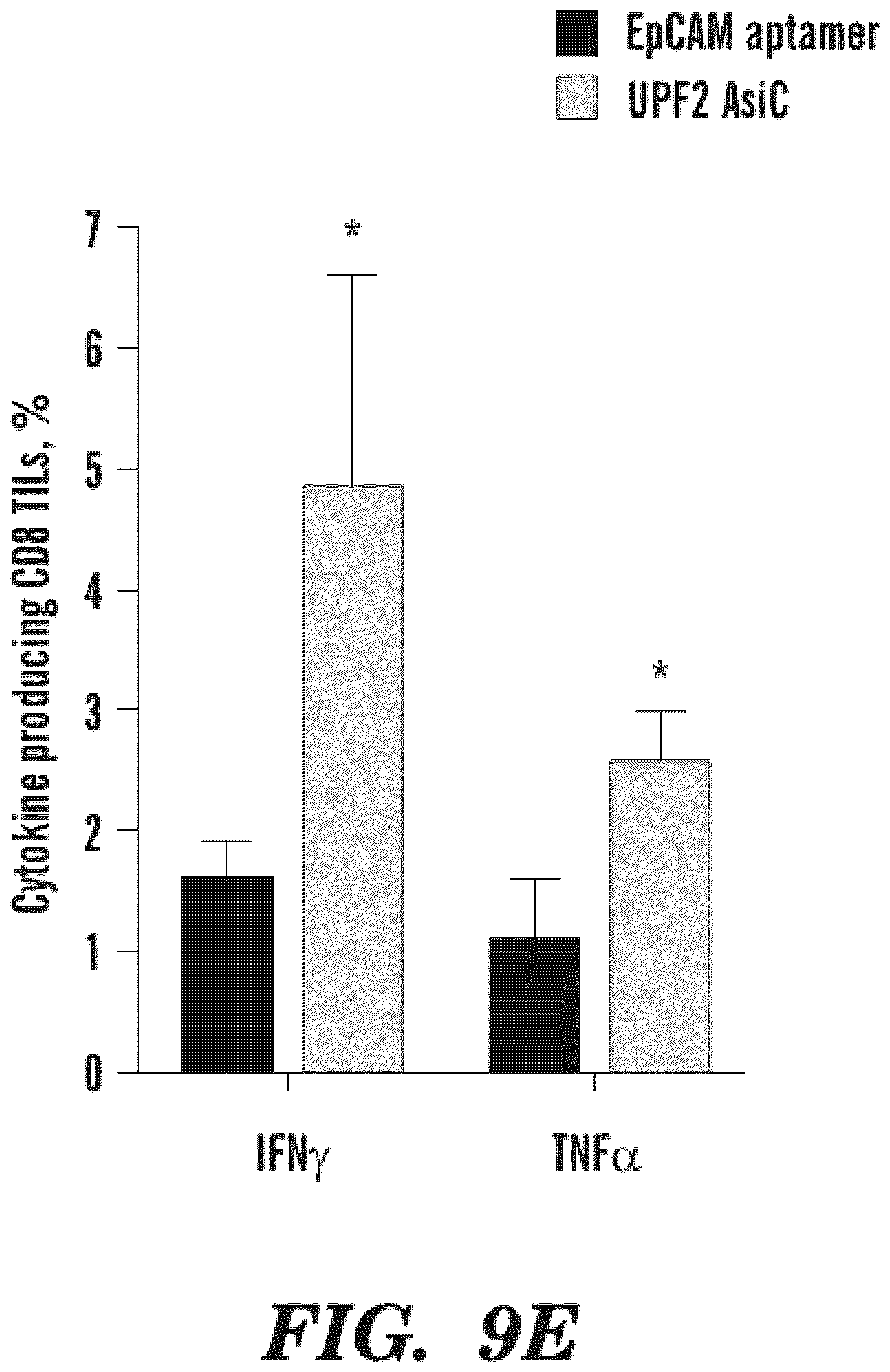 Patent US12590311 Figure 14 – Methods and compositions for the treatment of cancer