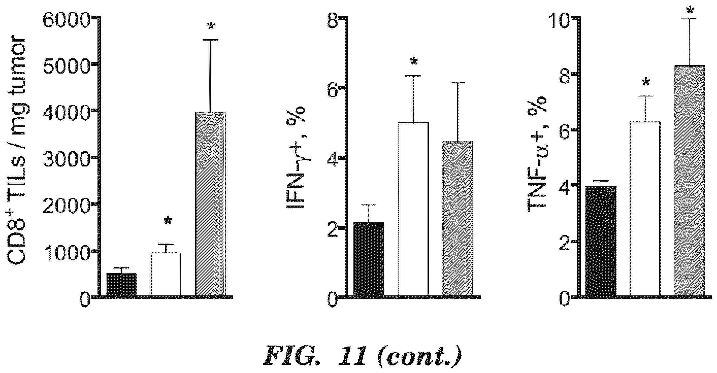 Patent US12590311 Figure 17 – Methods and compositions for the treatment of cancer