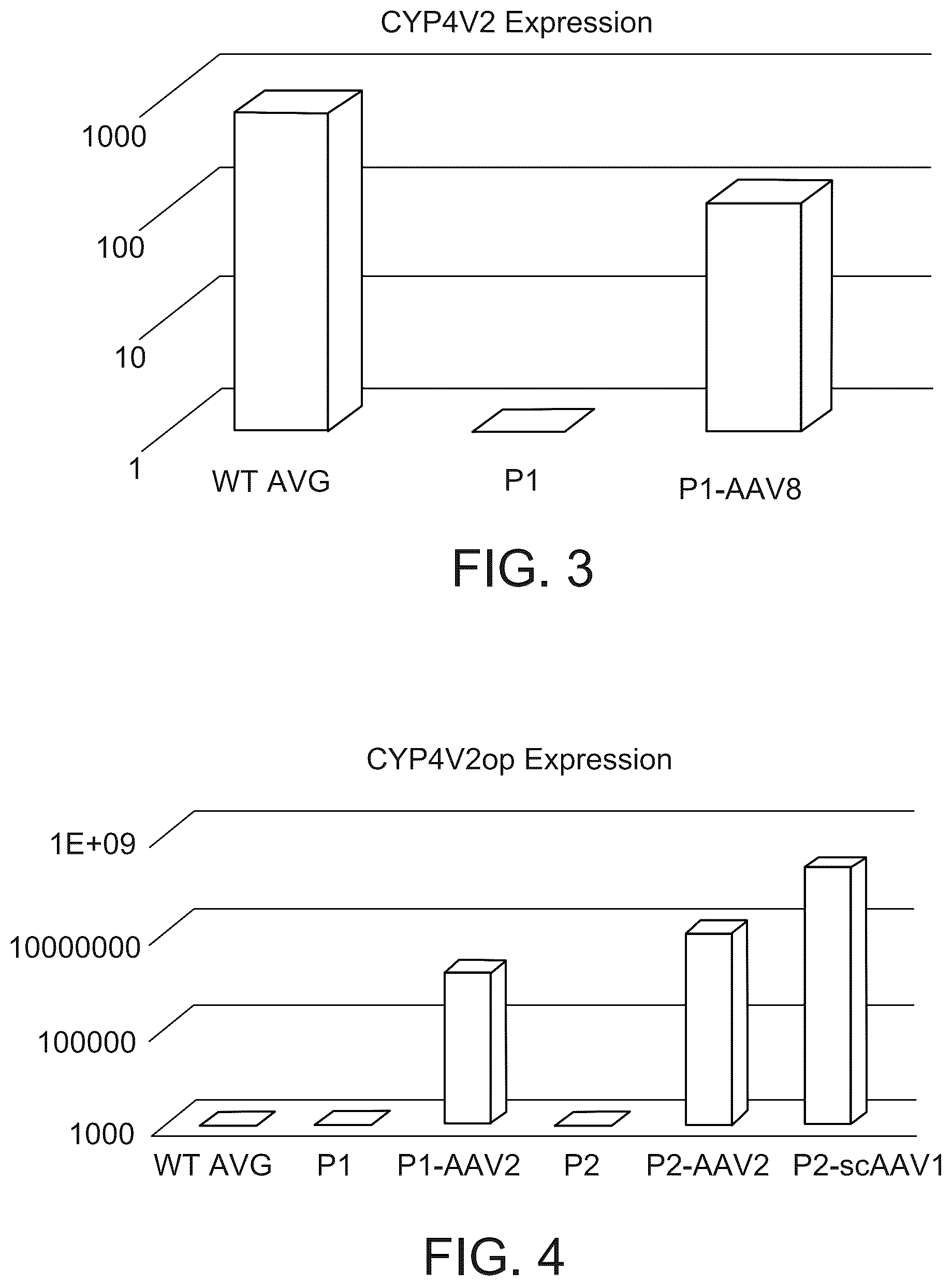Patent US12590320 Figure 11 – Cellular models of and therapies for ocular diseases