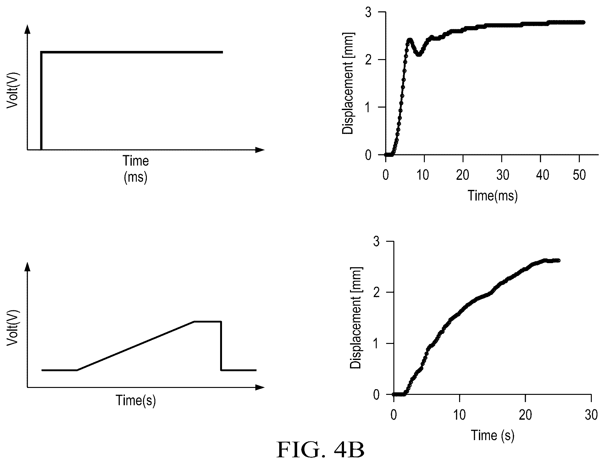 Patent US12590322 Figure 8 – Devices and methods for mitochondria replacement and for generating cellular therapeutics