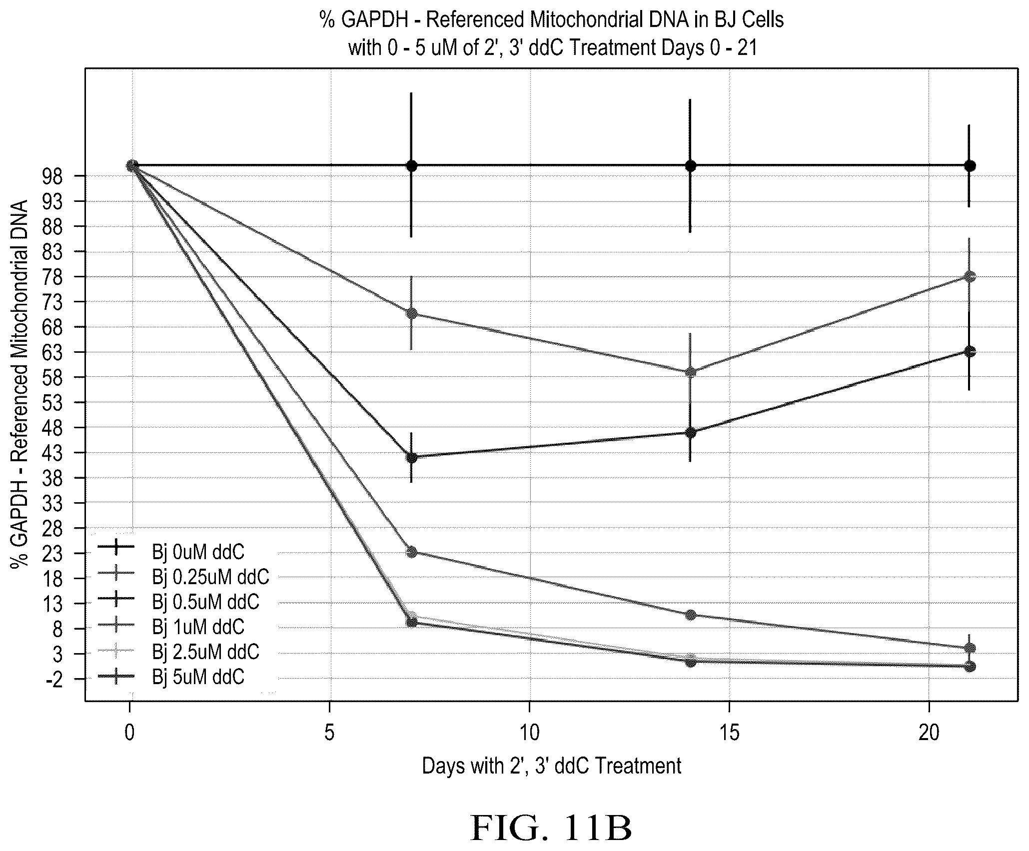 Patent US12590322 Figure 15 – Devices and methods for mitochondria replacement and for generating cellular therapeutics