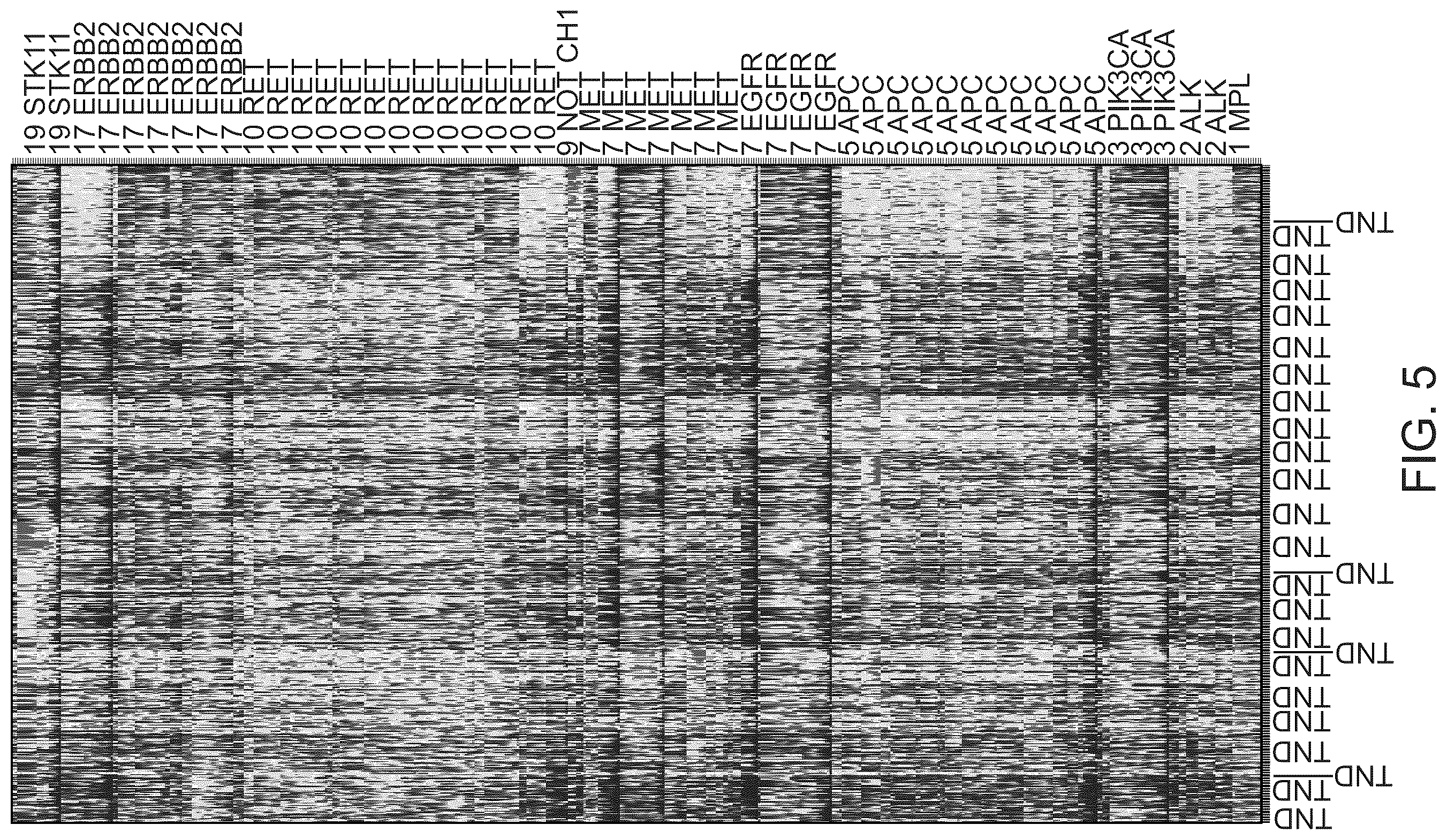 Patent US12590326 Figure 10 – Methods for fragmentome profiling of cell-free nucleic acids