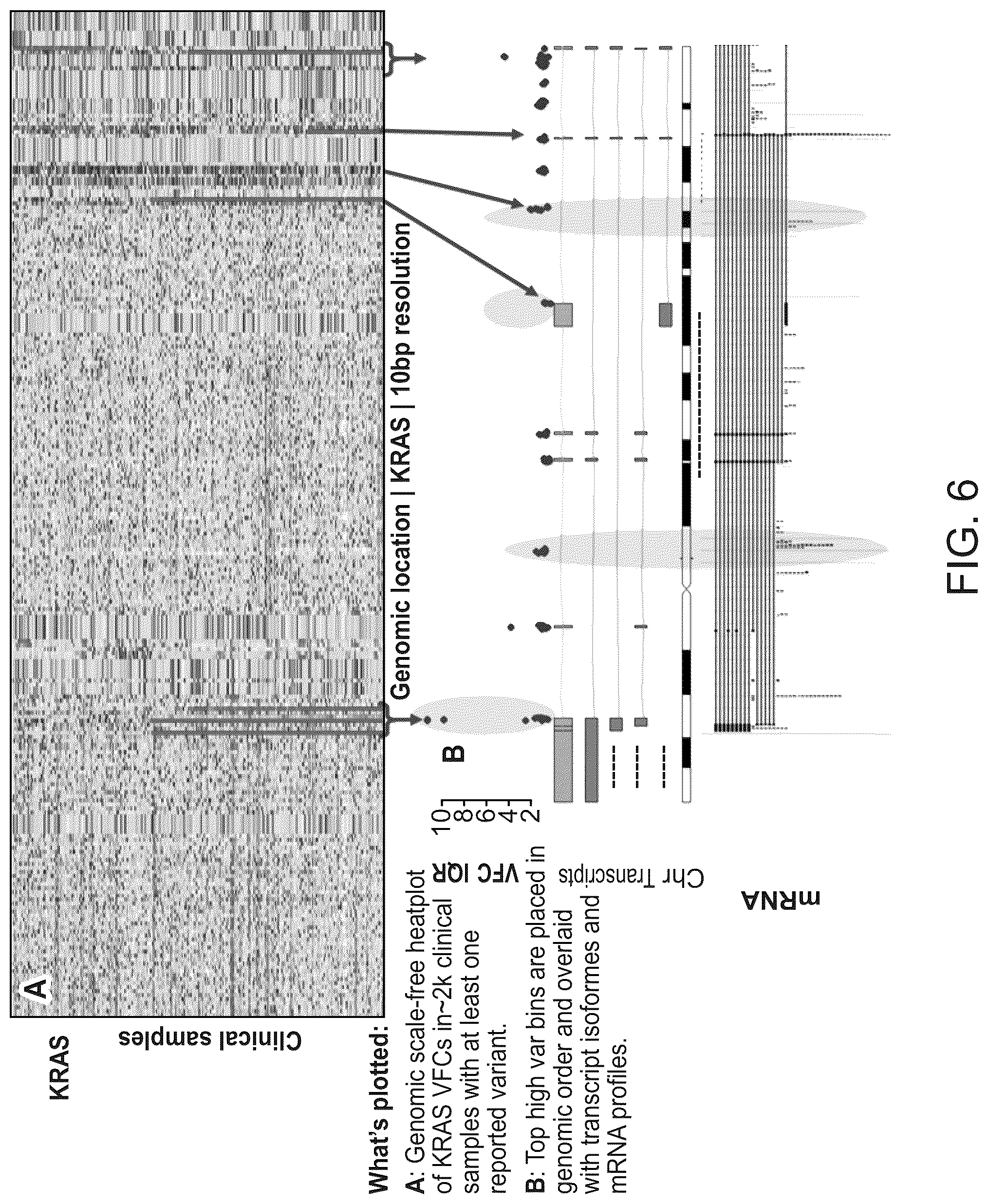 Patent US12590326 Figure 11 – Methods for fragmentome profiling of cell-free nucleic acids