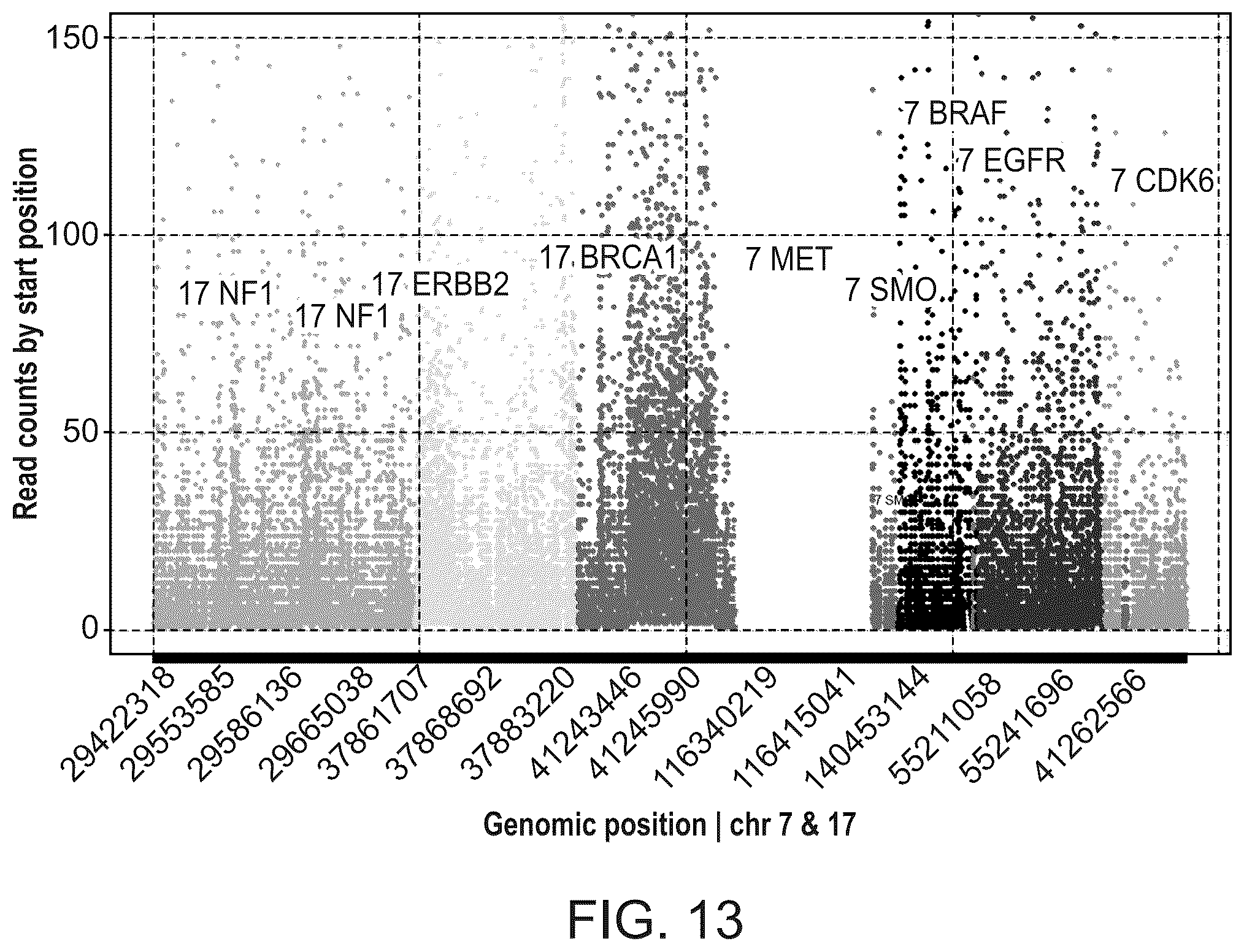 Patent US12590326 Figure 18 – Methods for fragmentome profiling of cell-free nucleic acids