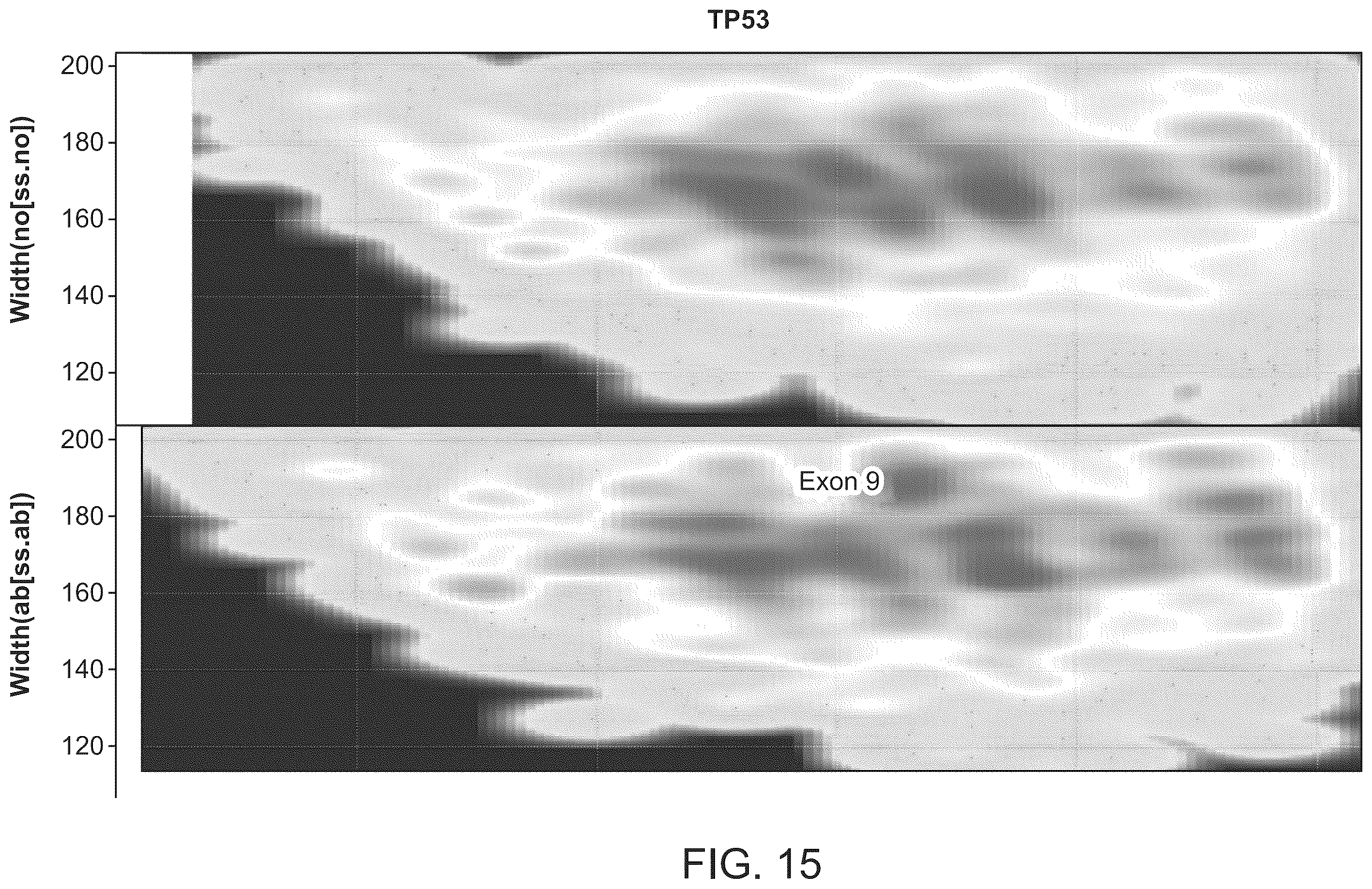 Patent US12590326 Figure 20 – Methods for fragmentome profiling of cell-free nucleic acids