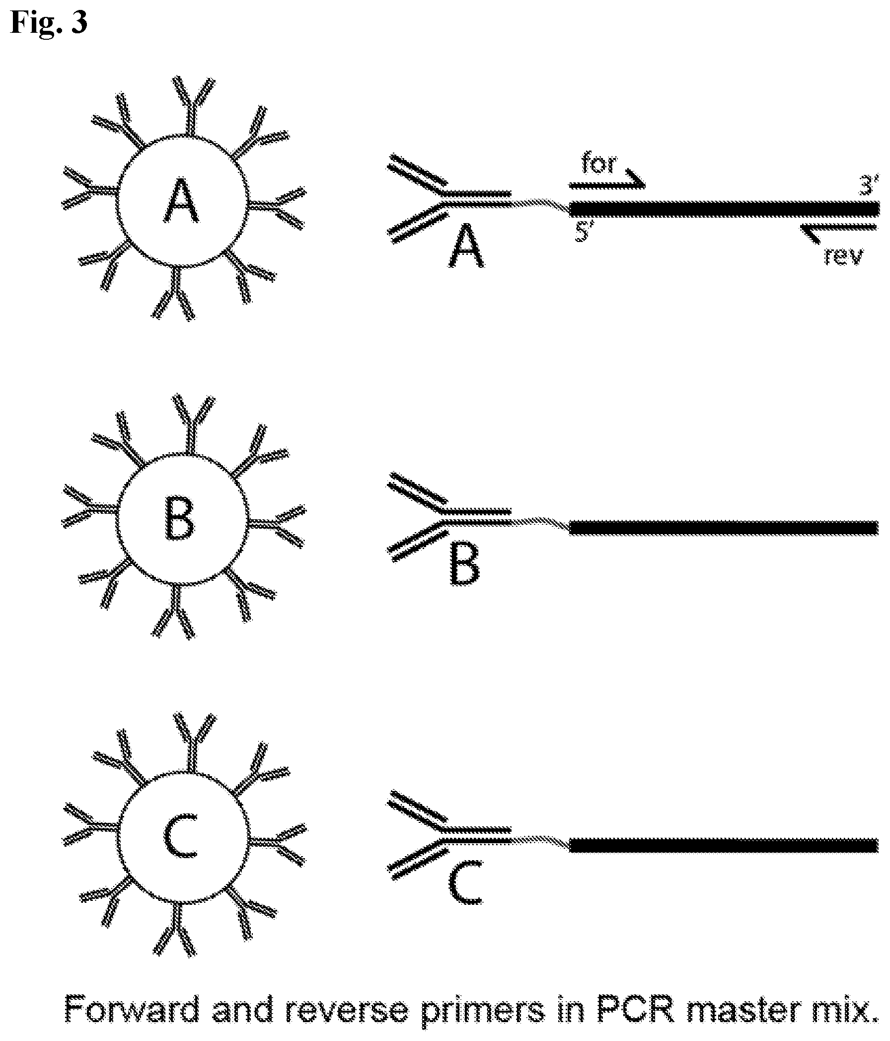 Patent US12590327 Figure 3 – Compounds, compositions, and methods for improving assays