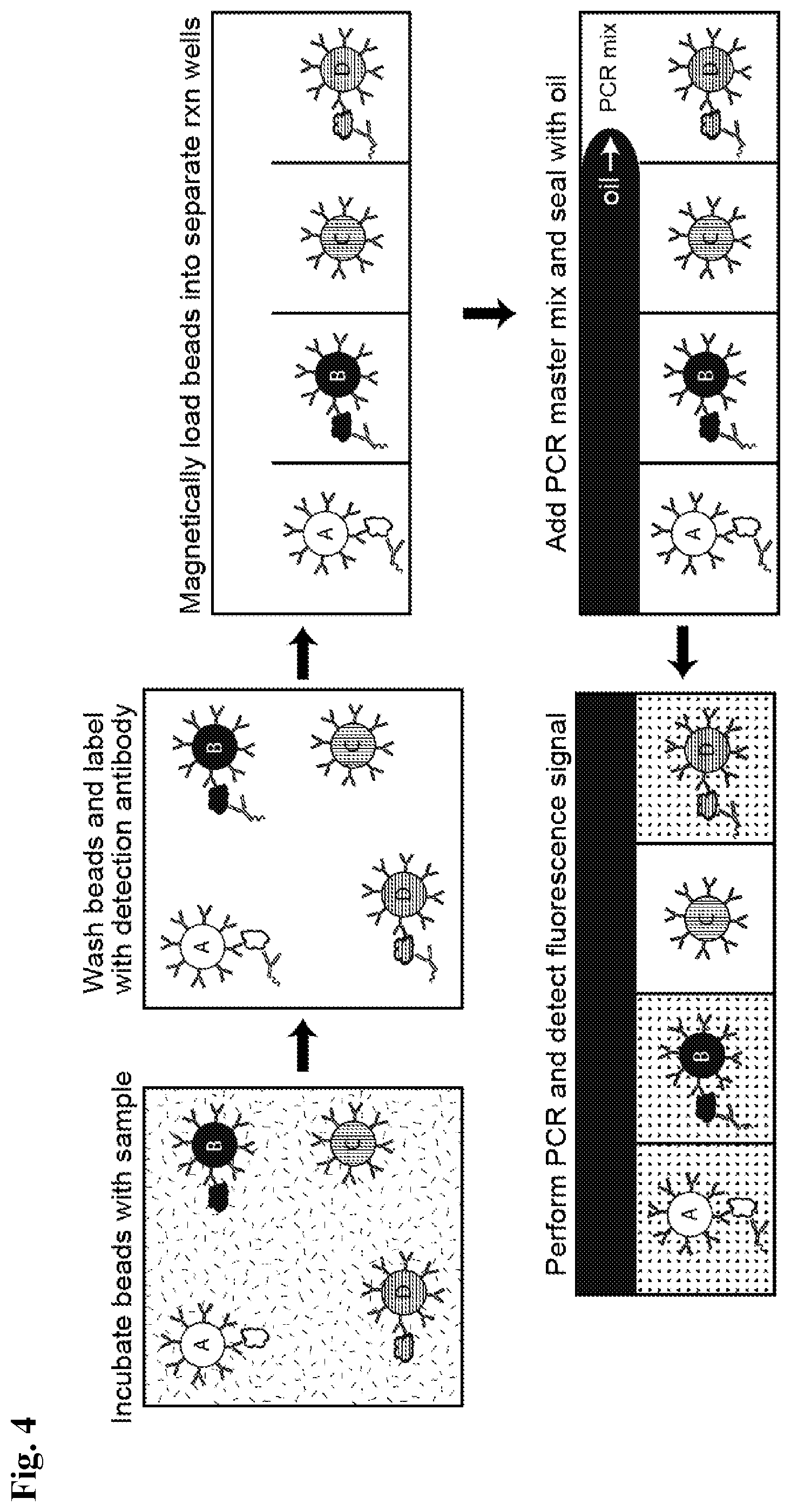 Patent US12590327 Figure 4 – Compounds, compositions, and methods for improving assays