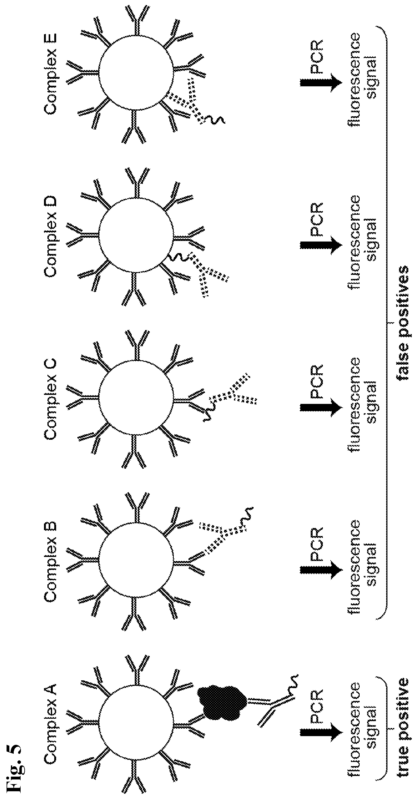 Patent US12590327 Figure 5 – Compounds, compositions, and methods for improving assays