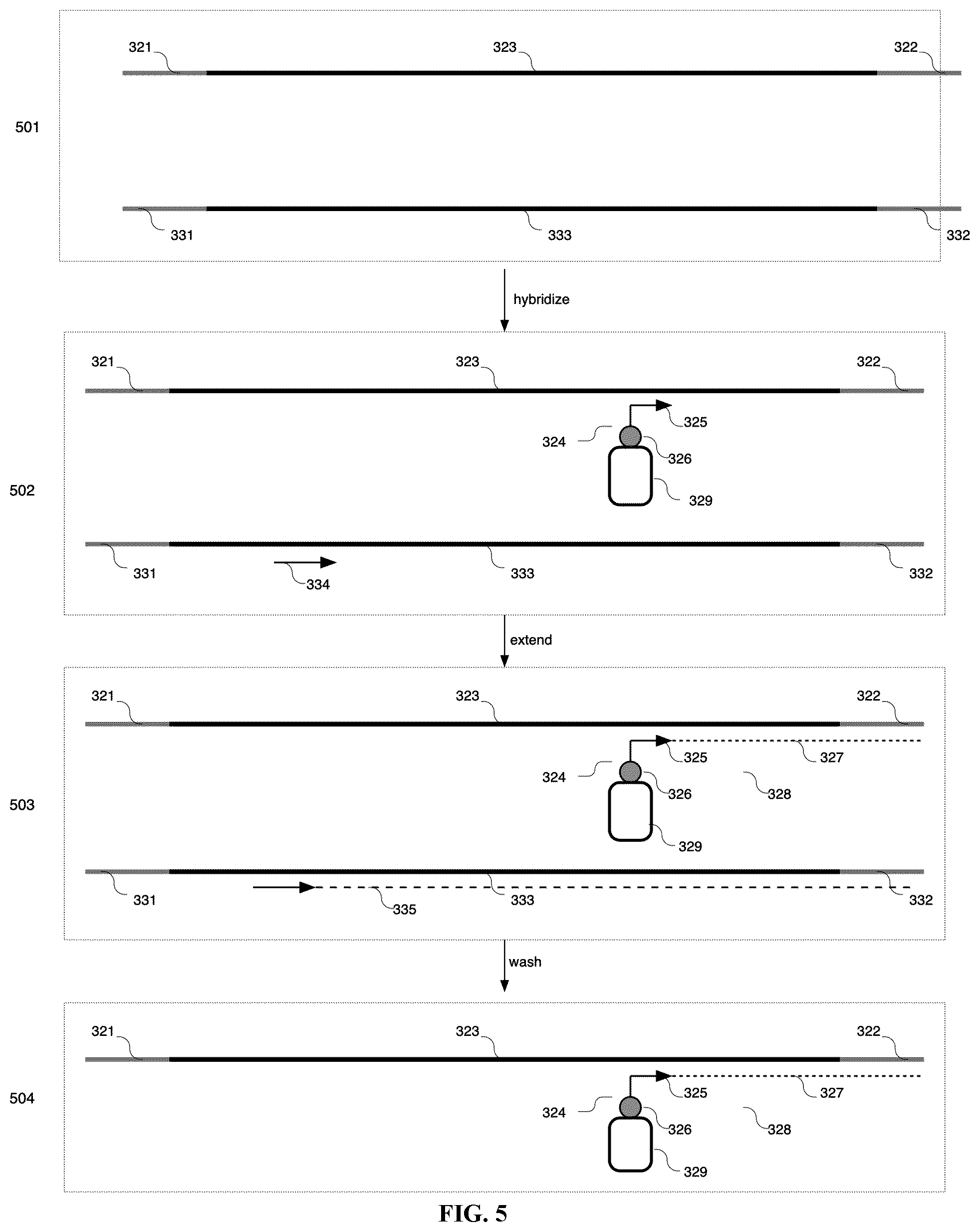 Patent US12590328 Figure 9 – Targeted depletion of non-target library molecules using poison primers during target capture of next-generation sequencing libraries