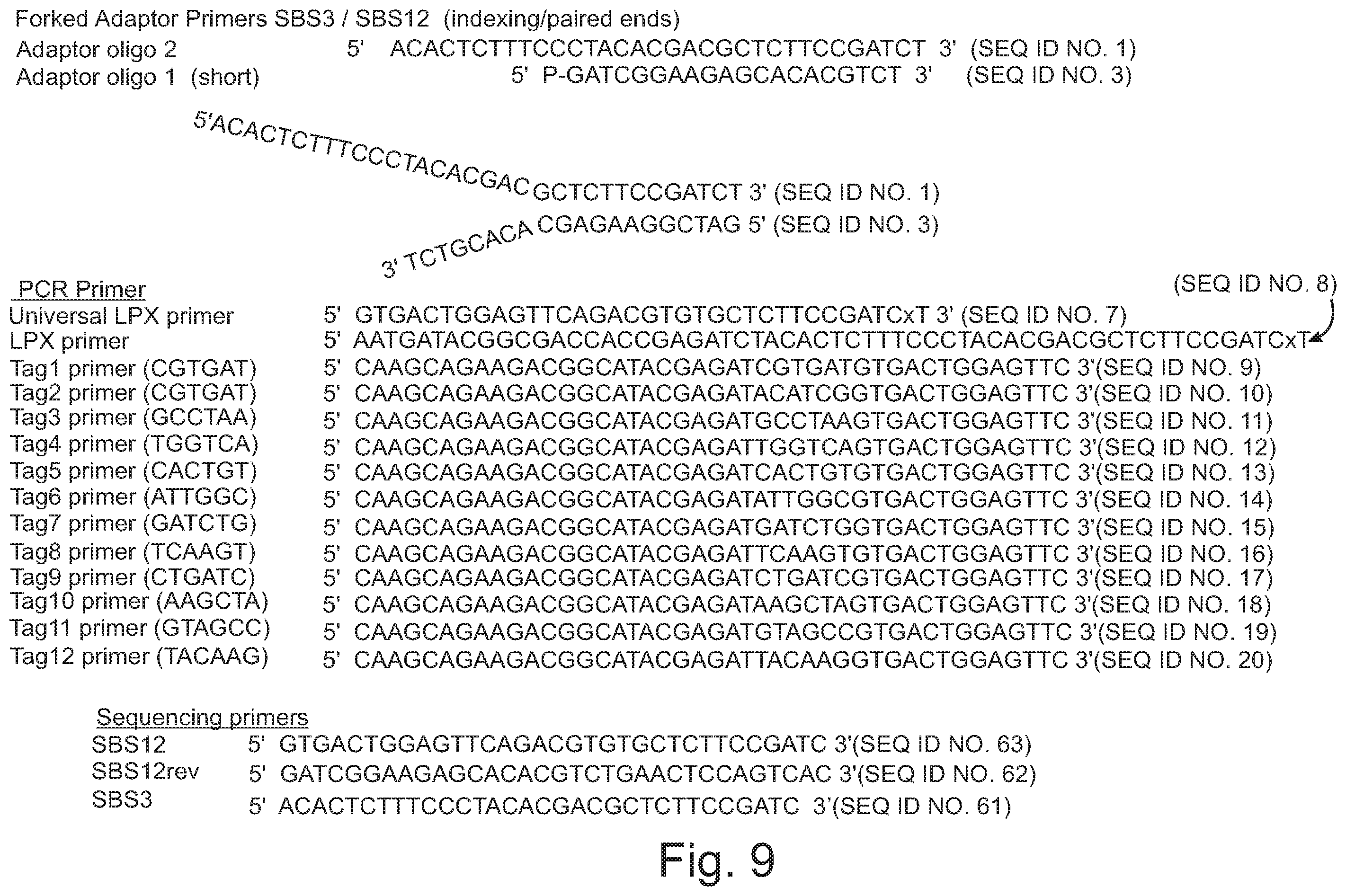 Patent US12590330 Figure 10 – Methods for indexing samples and sequencing multiple polynucleotide templates