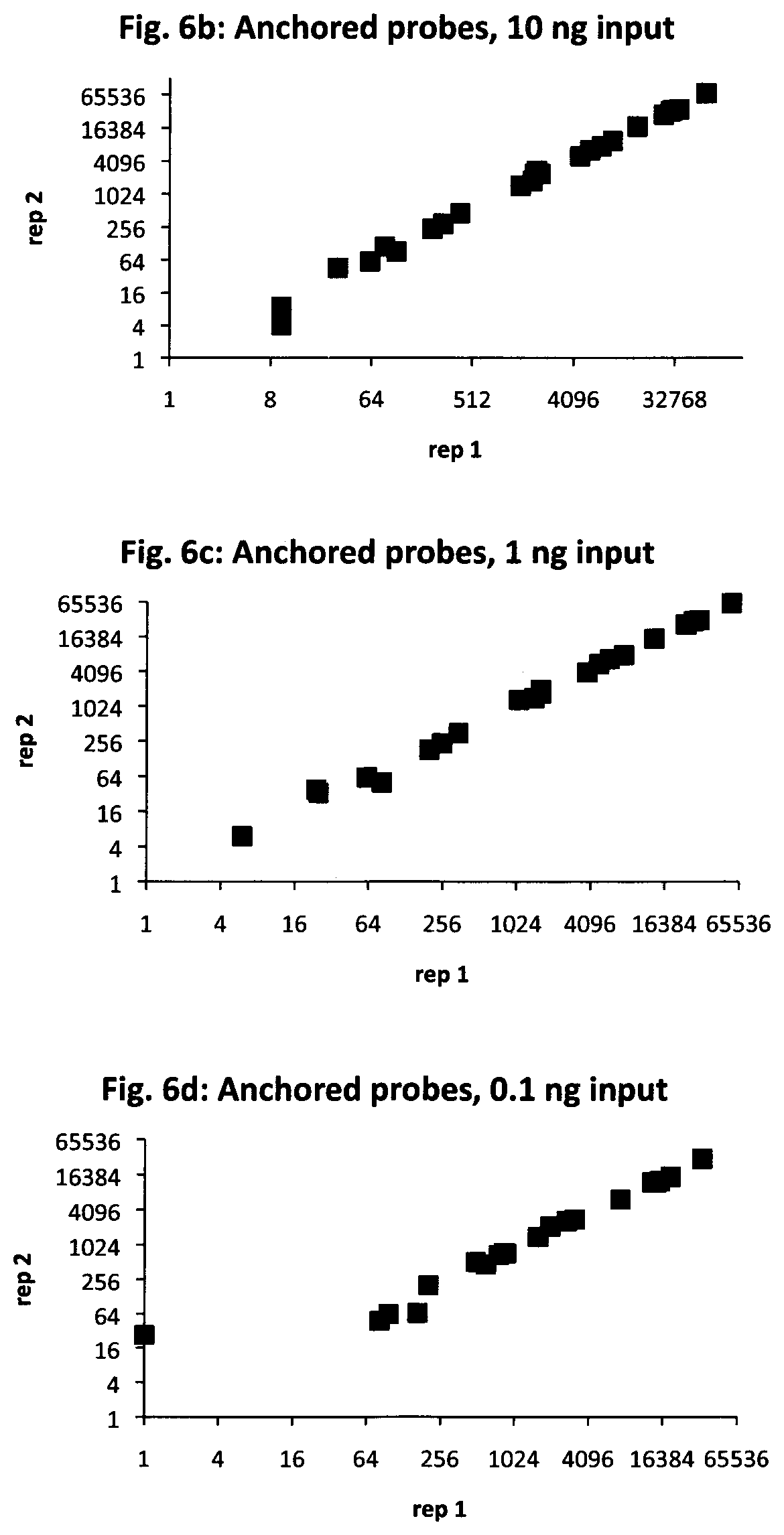 Patent US12590334 Figure 10 – Methods for nucleic acid sequence detection